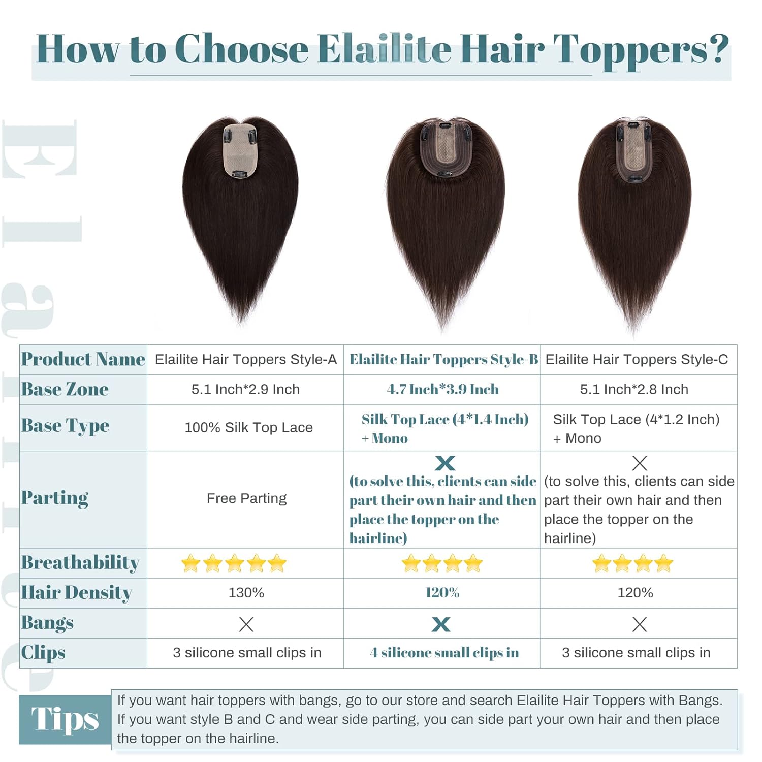 Elailite Toppers de cabello humano para mujer con clip de cabello fino V3.0, piezas de cabello real de 12 pulgadas con raya media para pérdida de
