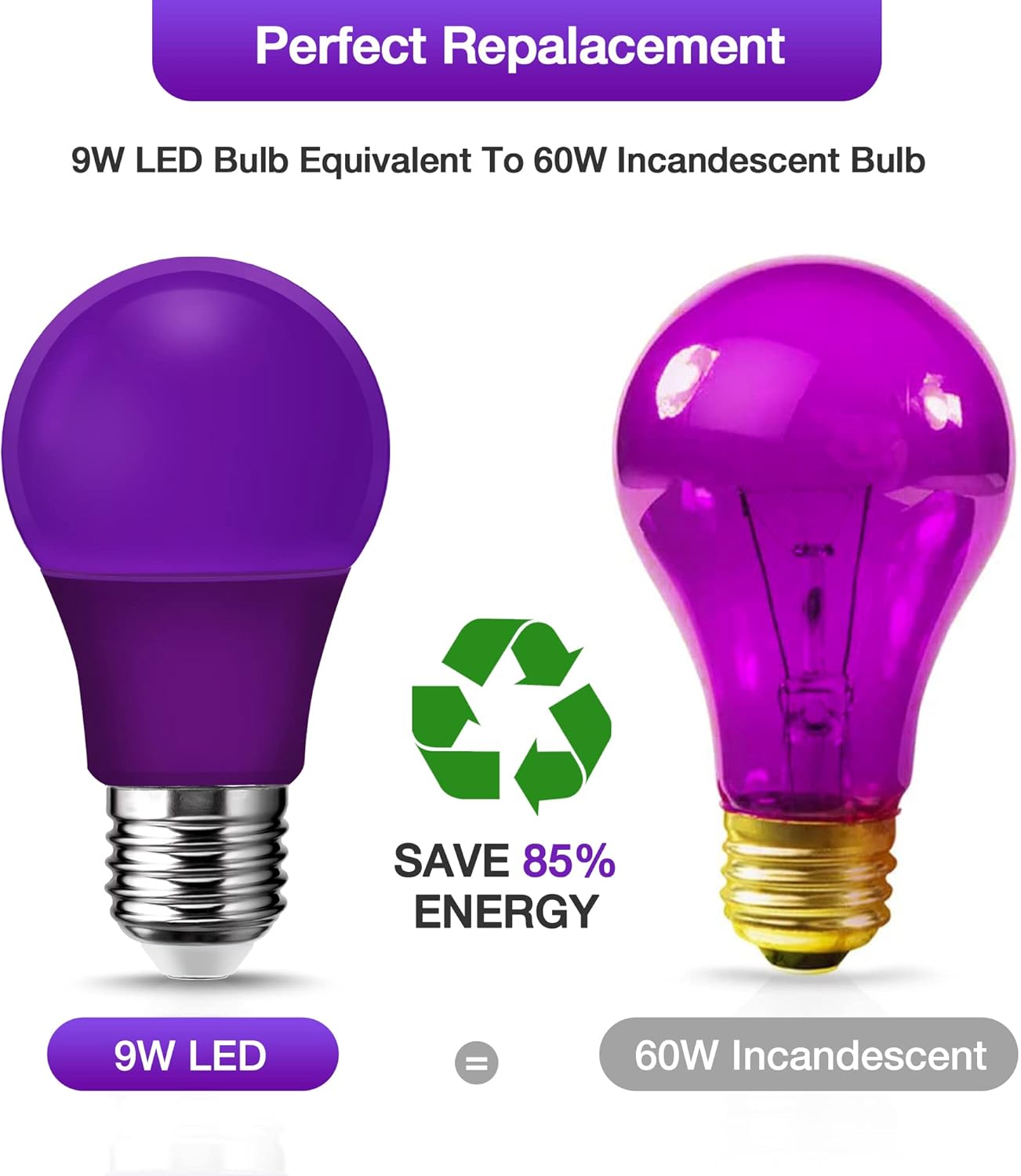 EvaStary Bombillas LED moradas, bombilla LED A19 negra de 9 W (equivalente a 60 W), base E26, luces moradas de colores, no regulables, para luces de