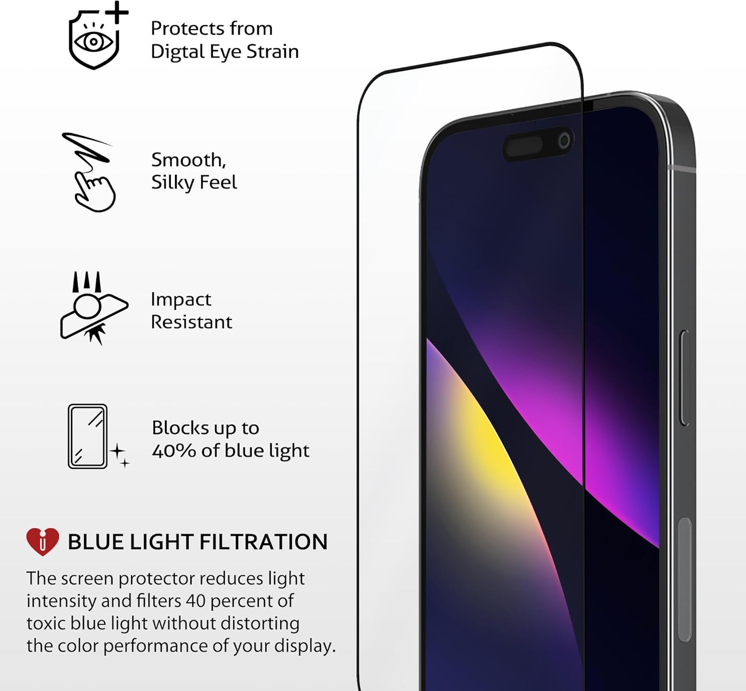 iCarez Protector de pantalla de vidrio templado antiluz azul para iPhone 15 Pro de 6.1 pulgadas 2023 (paquete de 2) instalación de bandeja
