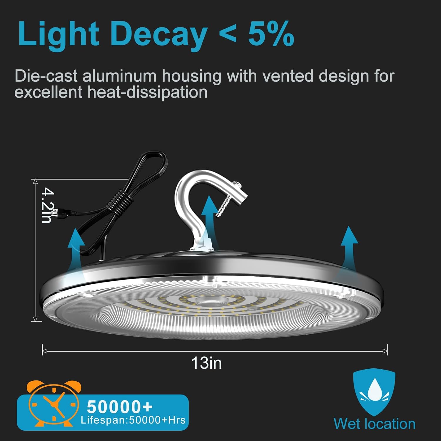 Luz LED de alta bahía de 240 W, 36000 lúmenes, 5000 K, AC100-277 V, luces LED de alta bahía, certificación ETL, iluminación comercial para almacén,