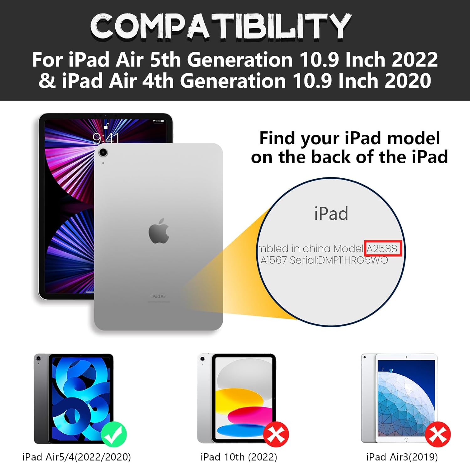 SEYMAC Funda para iPad Air de 54 generación de 10.9 pulgadas, protección duradera y resistente con protector de pantalla, soporte giratorio