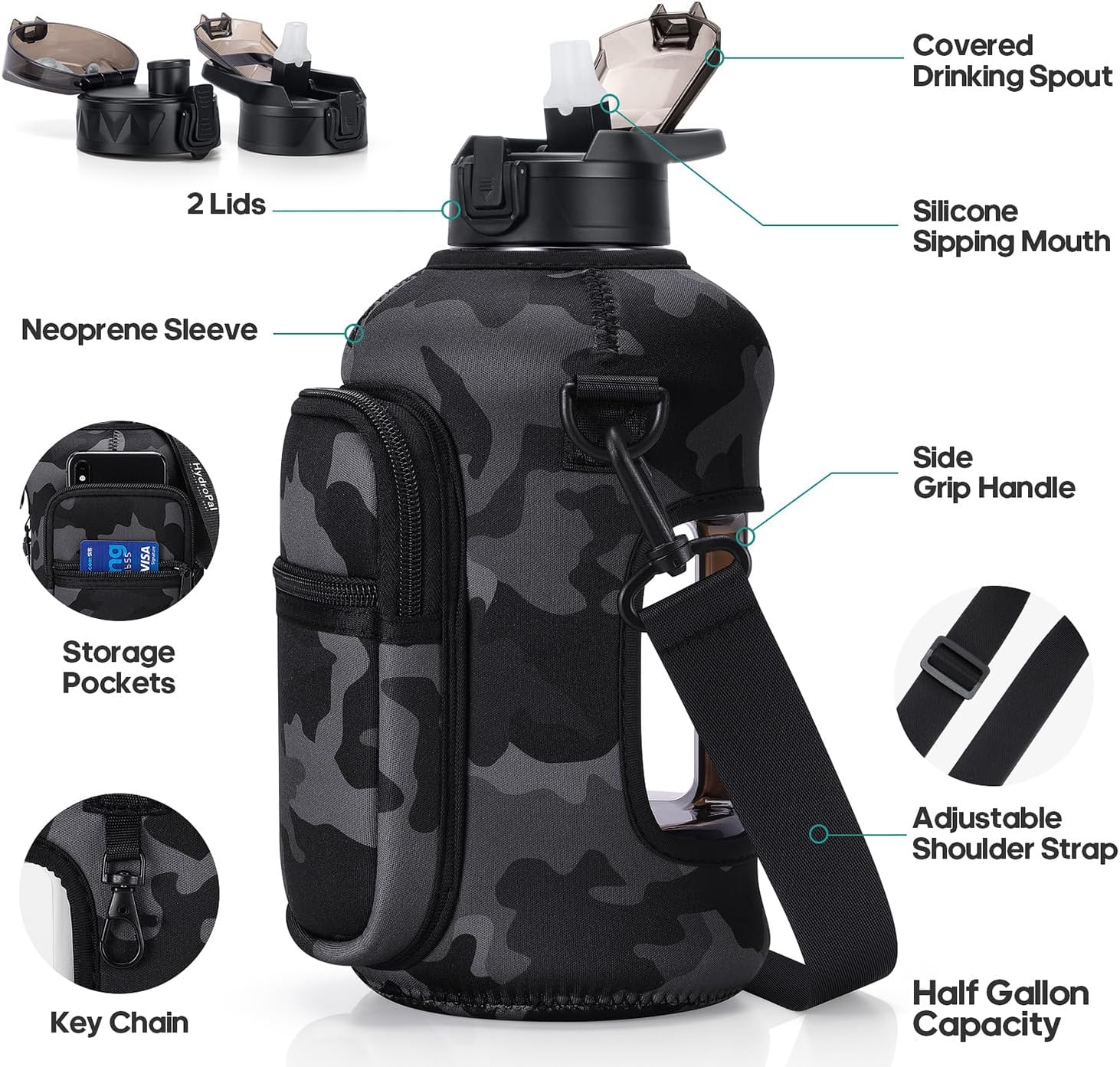 Botella de agua de medio galón con funda de almacenamiento, 2.2L74 onzas, sin BPA, material de polipropileno, correa ajustable, 2 tapas incluidas