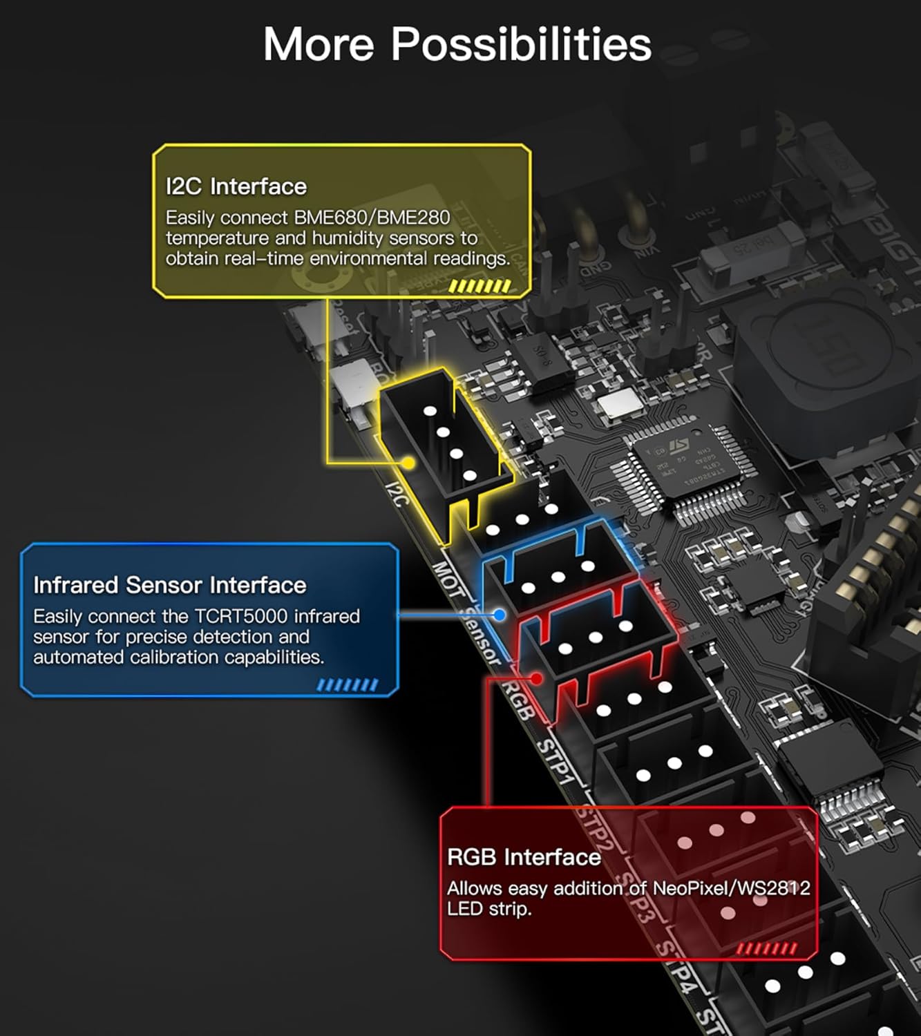 BIGTREETECH MMB CAN V1.0 – Placa para sistema Voron ERCF, tablero de control para alimentador de zanahoria de conejo enfurecido, soporte de