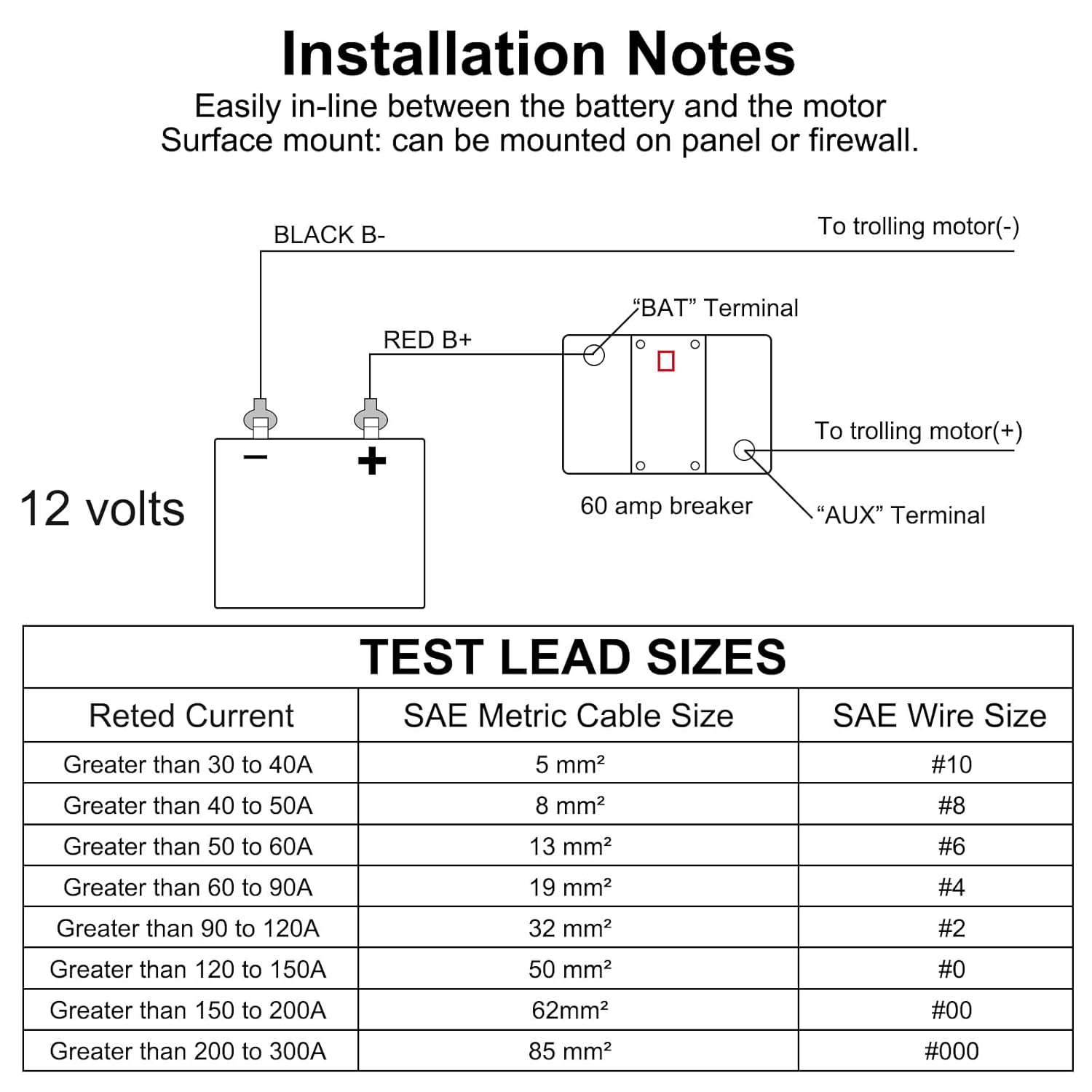 Disyuntor de 30 amperios de 12 V a 48 V CC con botón de interruptor de reinicio manual para motor de arrastre de barcos, vehículos de remolque ATV
