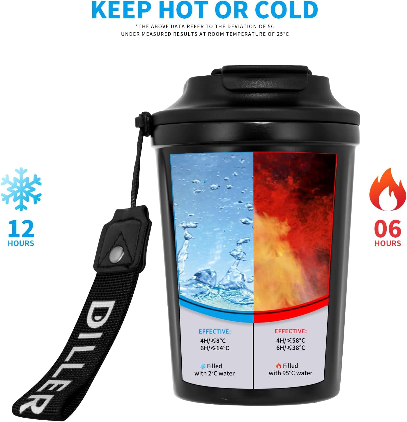 Diller Botella de agua aislada, taza de café aislada al vacío de 12 onzas con tapa, botella de agua térmica portátil de acero inoxidable para