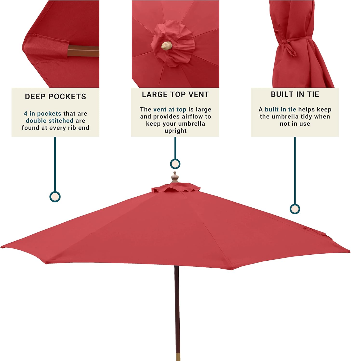 Formosa Covers Toldo de sombrilla para patio de 9 pies  Reemplazo de toldo de 8 varillas  Protección UV 300D y resistente al agua  Cubierta de