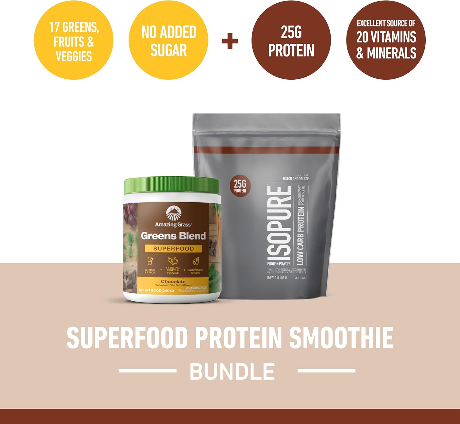 Isopure Build Your Smoothie – Paquete de chocolate holandés en polvo de proteína baja en carbohidratos (14 porciones) y increíble mezcla de