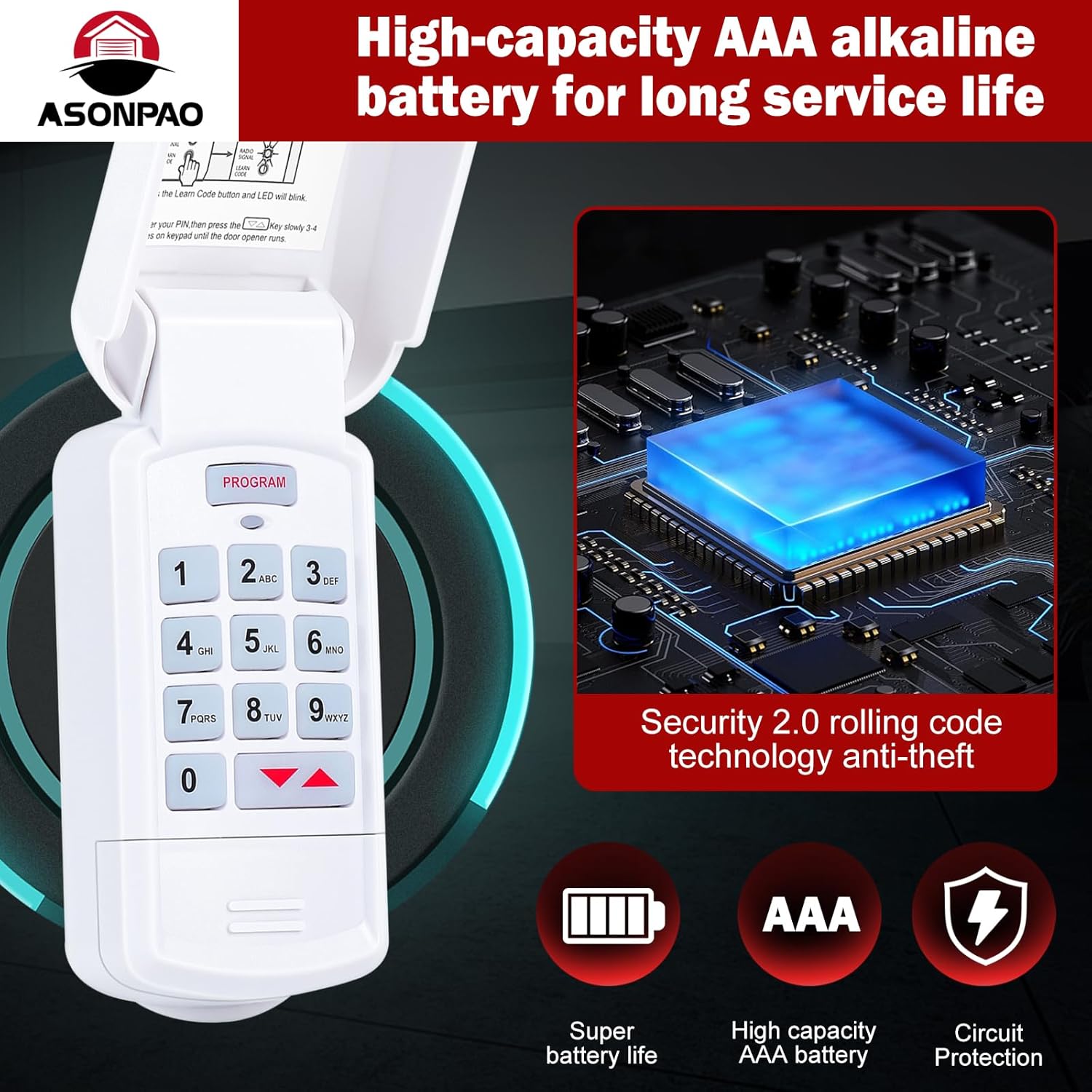 ASONPAO GK-R IntelliCodeCodeDodger Teclado inalámbrico 315390 Mhz Auto-Seek Frecuencias Dual de Genie Abridor de puerta de garaje (1 paquete)