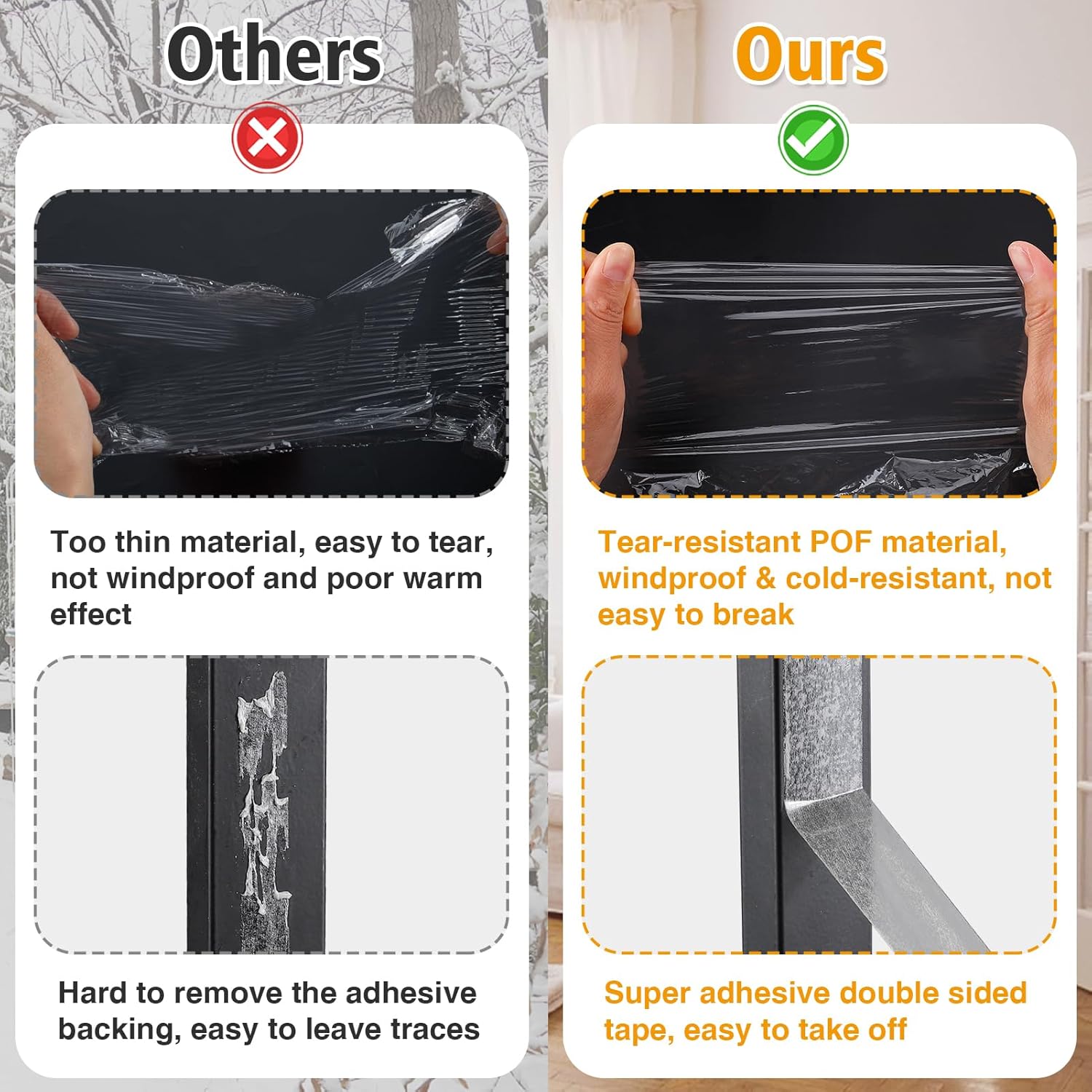 Kit de aislamiento de ventana para 5 ventanas de 3 x 5 pies, plástico para ventanas interiores para invierno, cubierta retráctil resistente a