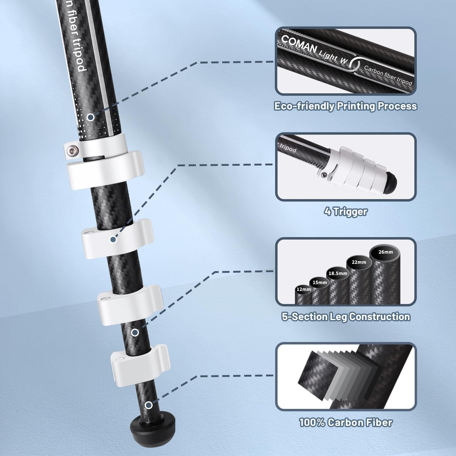 COMAN Trípode portátil para cámara de viaje, trípodes DSLR compactos y ligeros, soporte de trípode de fibra de carbono con cabezal de bola de 360,