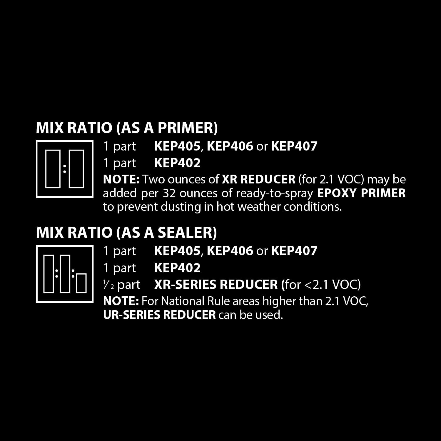Custom Shop – Imprimaciónsellador epoxi gris 2.1 VOC (kit de 2 galones) anticorrosivo DTM de alto rendimiento para uso automotriz e industrial  1