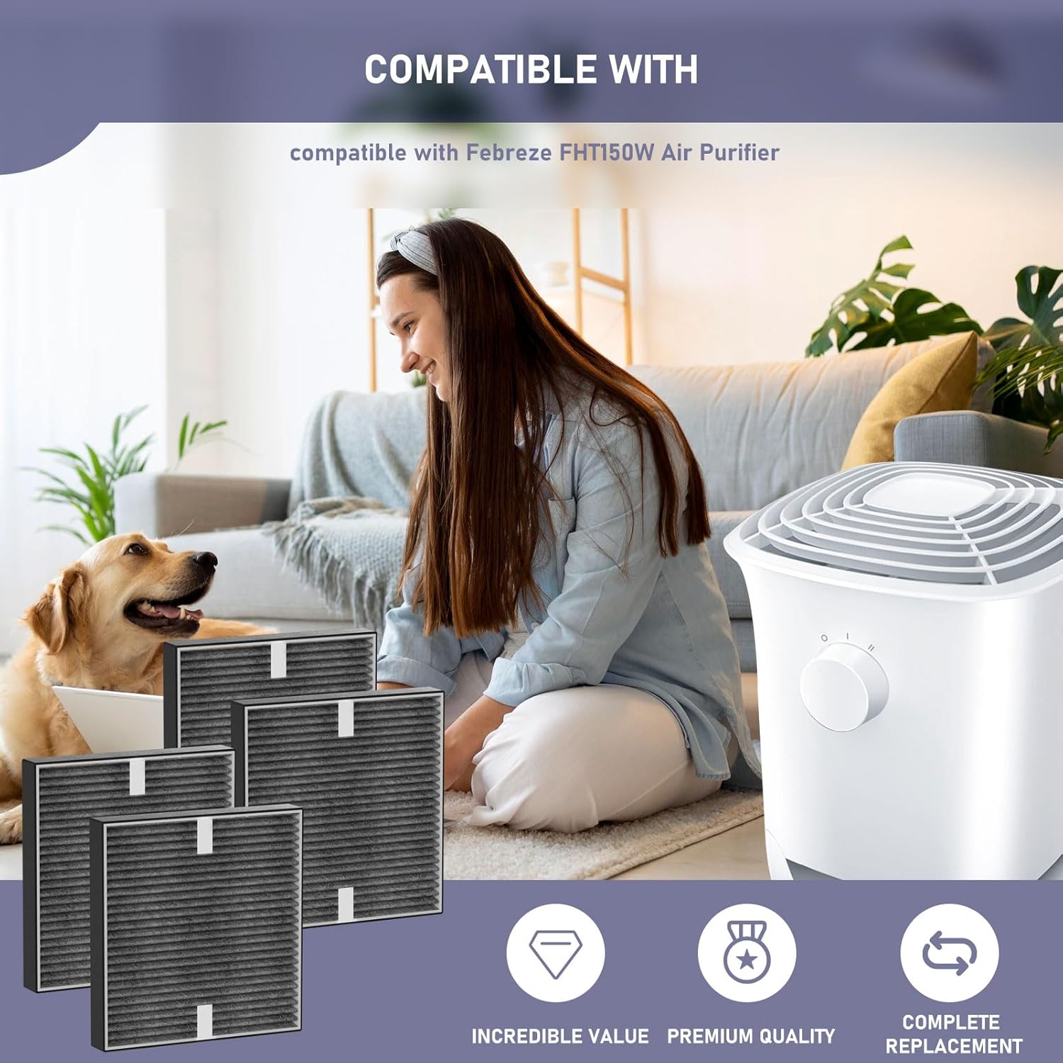 FHT150W Filtro HEPA de repuesto compatible con el filtro de aire Febreze OdorGrab FHT150W, comparado con la parte FRF105, sistema de filtración de