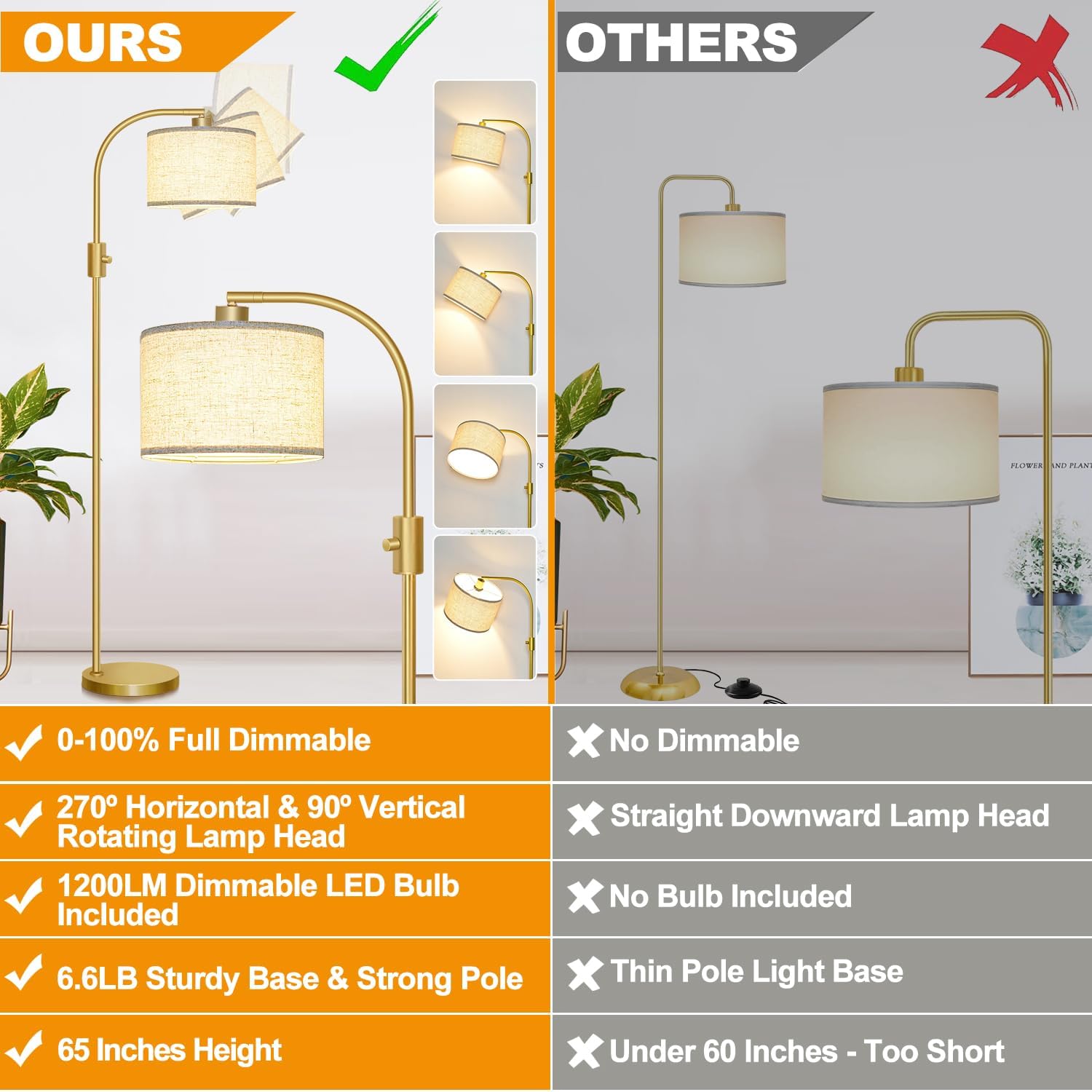 ActualizadaLámpara de pie regulable, bombilla LED de 1200 lúmenes incluida, lámparas de pie de arco dorado para sala de estar, lámpara de pie