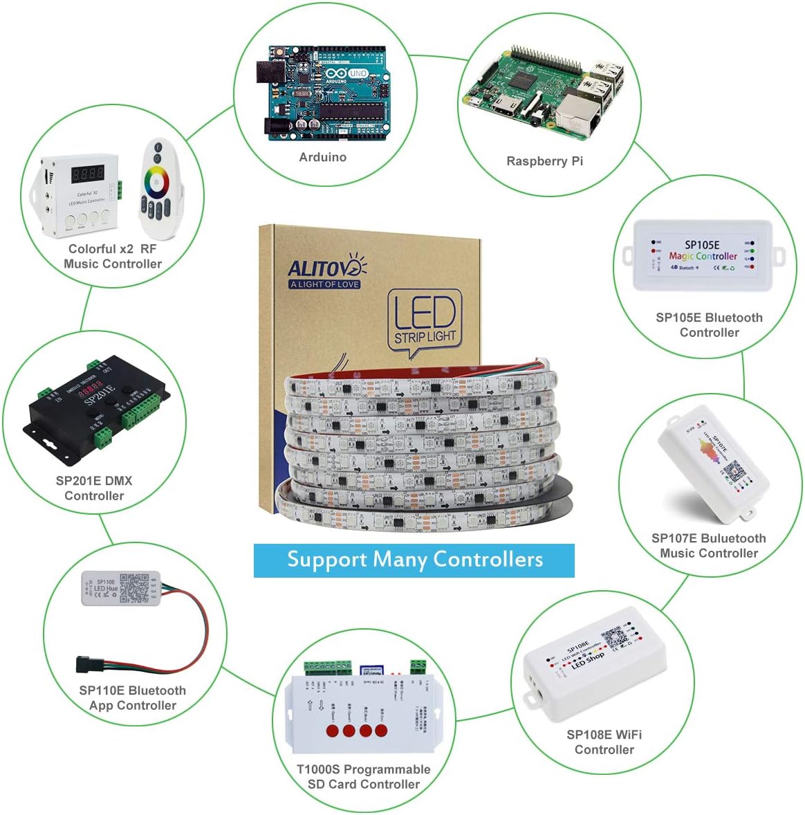ALITOVE WS2811 – Tira de luces LED RGB direccionable, 12 V, programables, 16.4 pies, 300 ledes, color de ensueño, luz de cuerda flexible,