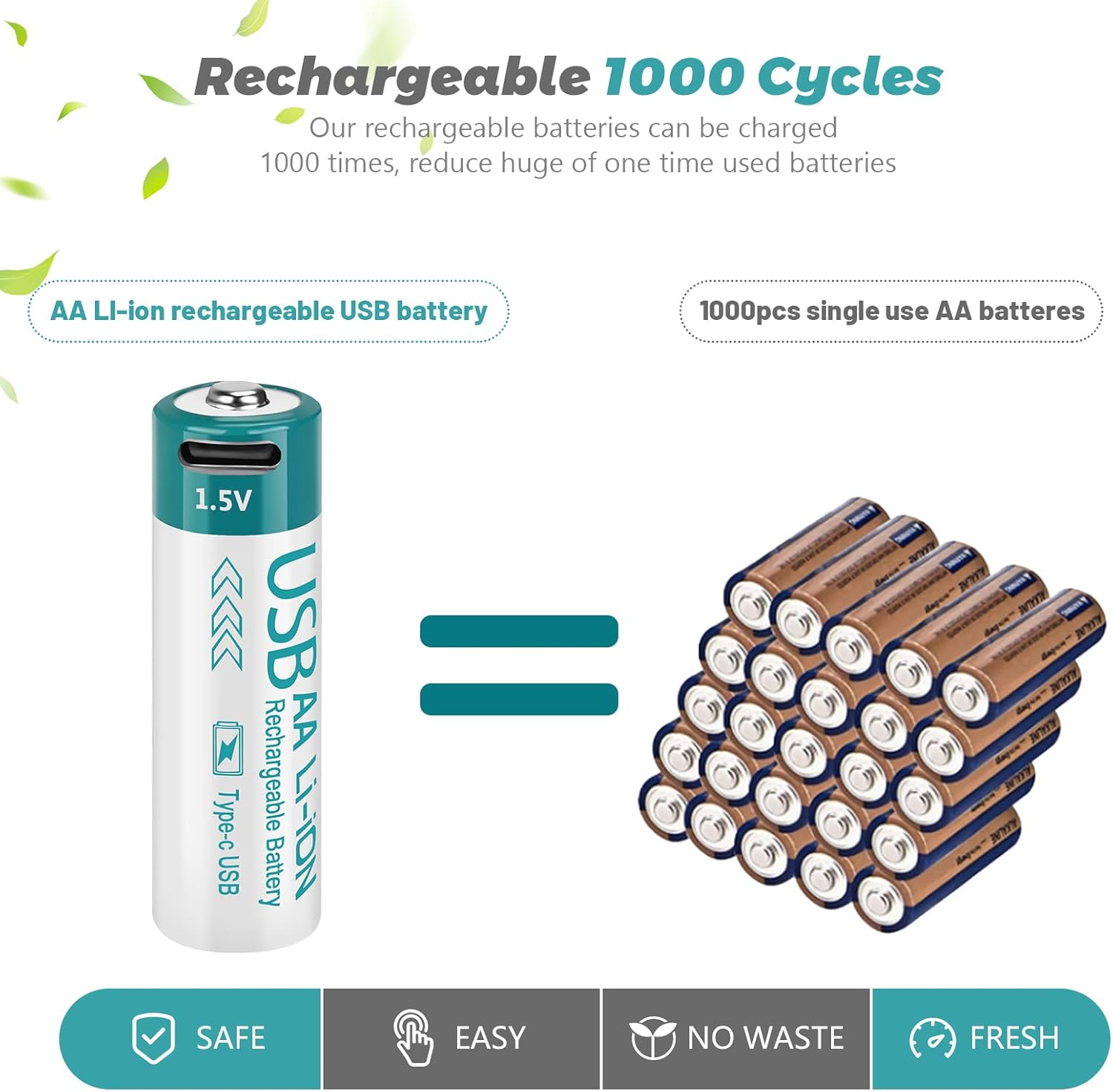 winbasic Paquete de 4 baterías de litio recargables por USB de 1.5 V, tamaño AA, de larga duración, doble A, 2600 mWh para dispositivos de oficina