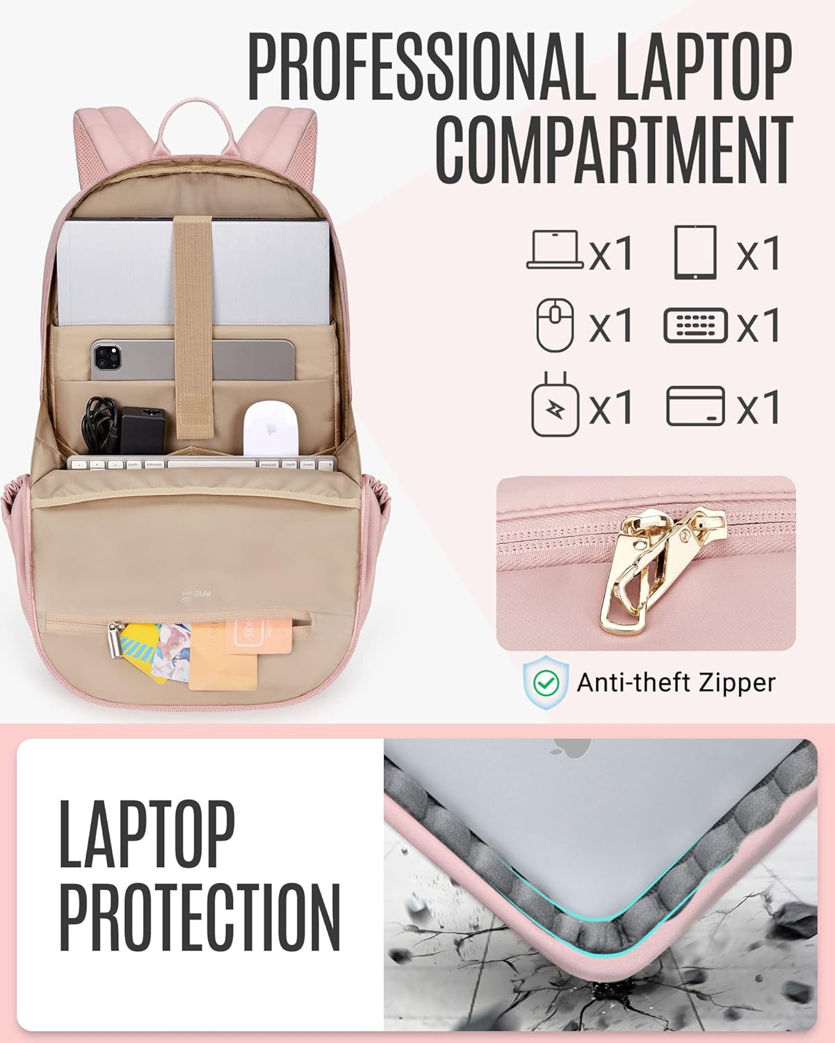 LIGHT FLIGHT Travel Laptop Backpacks for Women, 17.3 inches Anti Theft Laptop Backpack with USB Charging Hole, Water Resistant College Bookbag,