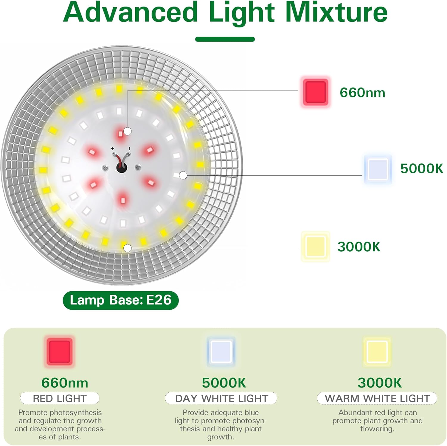 Luces de cultivo al aire libre para invernadero, luces de cultivo de invernadero de espectro completo para plantas al aire libre, cadena impermeable