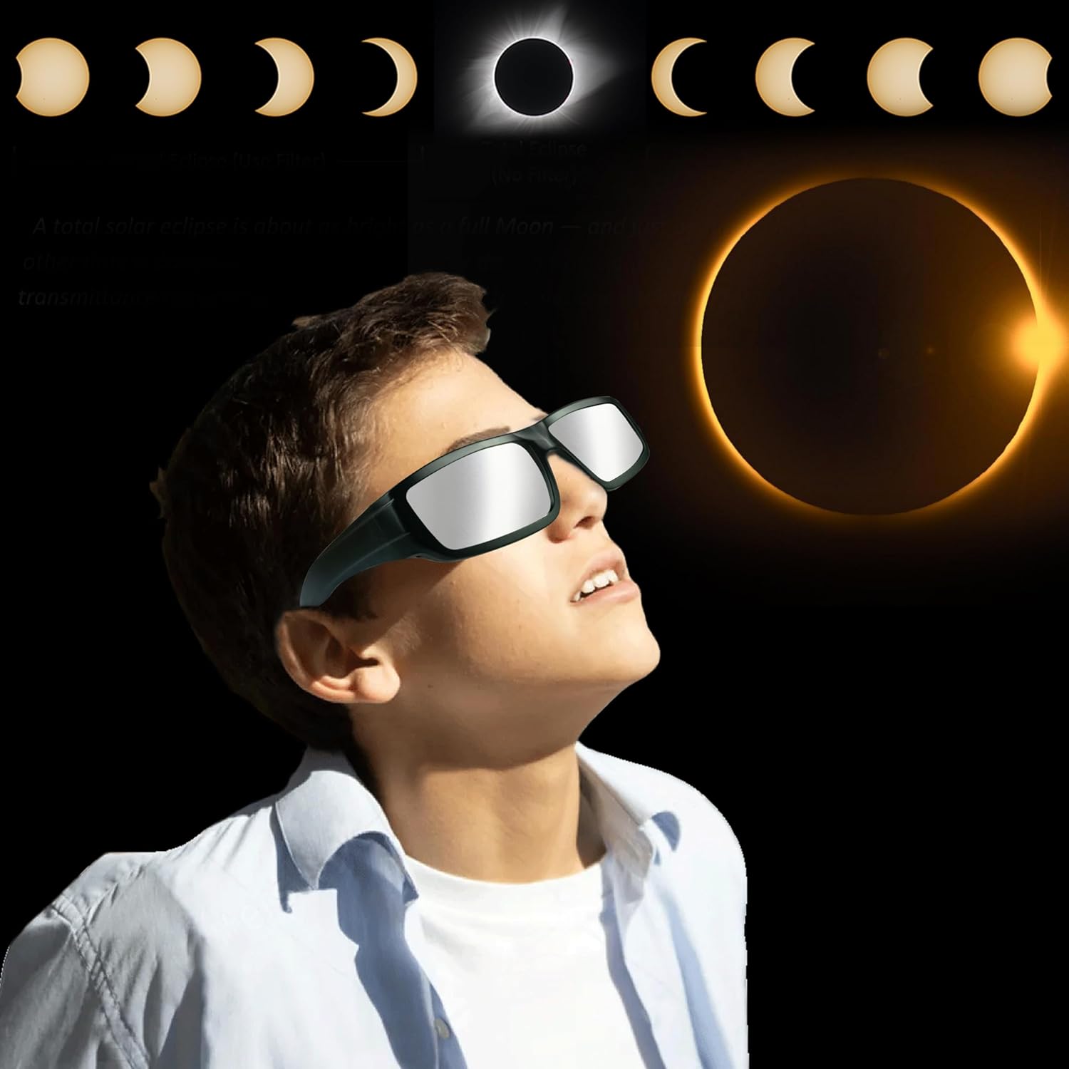 Gafas de eclipse solar  ISO 12312-22015 (E) y certificado CE, lentes de plástico duradero para visión directa del sol (paquete de 3)