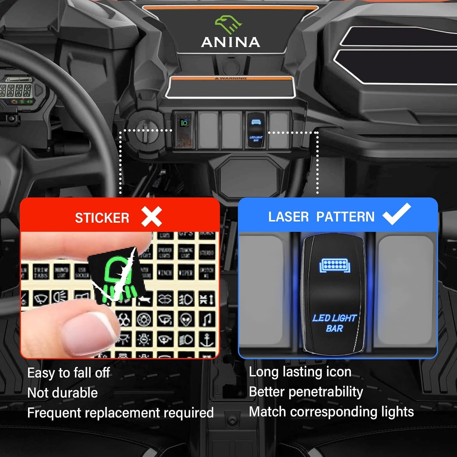 Anina Interruptor basculante de barra de luz LED, 2 unidades, luz trasera de encendidoapagado para Polaris UTV Ranger RZR camión, Can-Am coche,