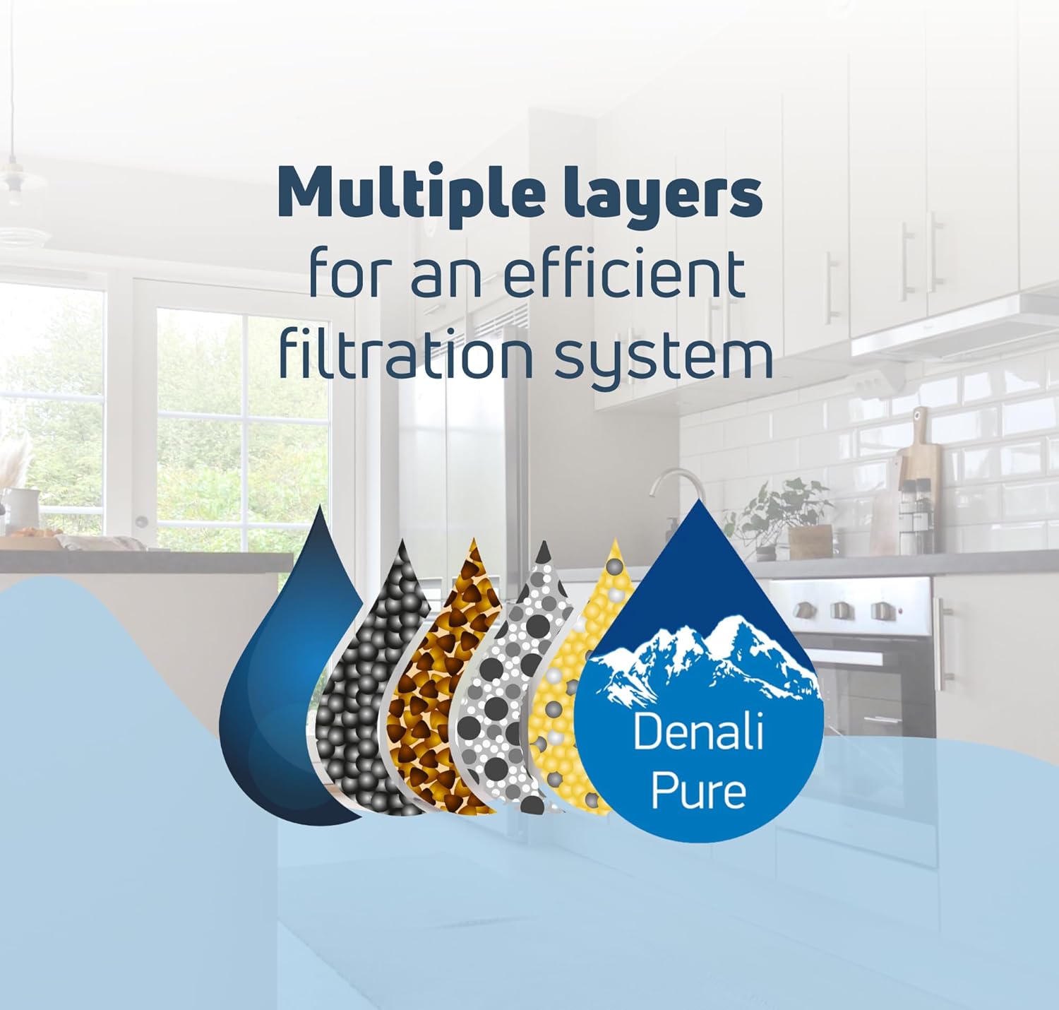 Paquete de 2 filtros de agua de repuesto para refrigerador Whirlpool ED5FTGXKQ02 – Compatible con cartucho de filtro de agua para refrigerador
