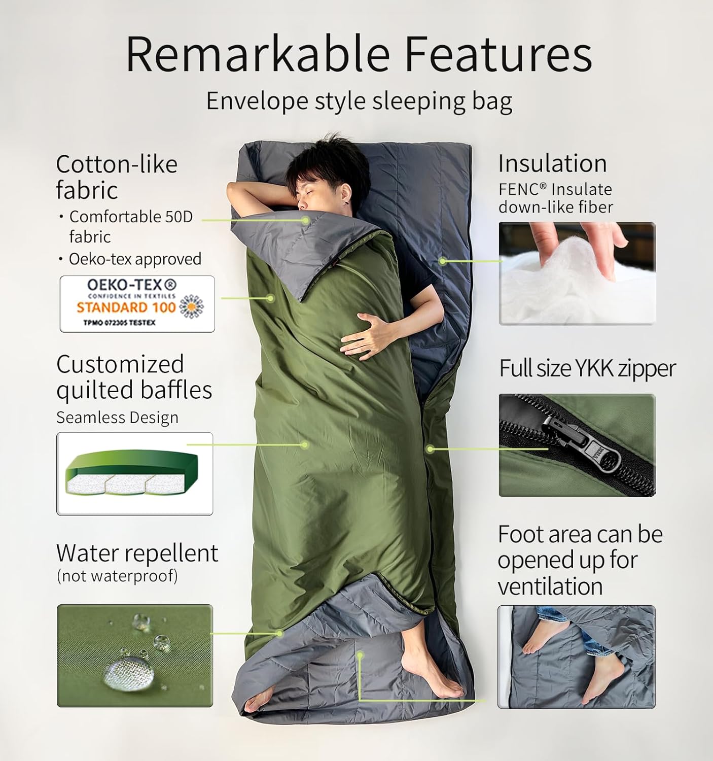 Litume 1.6 lbs 720g, 68F-50F Sleeping Bag, Combinable Lightweight Packable Compact Portable for Adults, Double Sleeping Bag, for Backpacking,