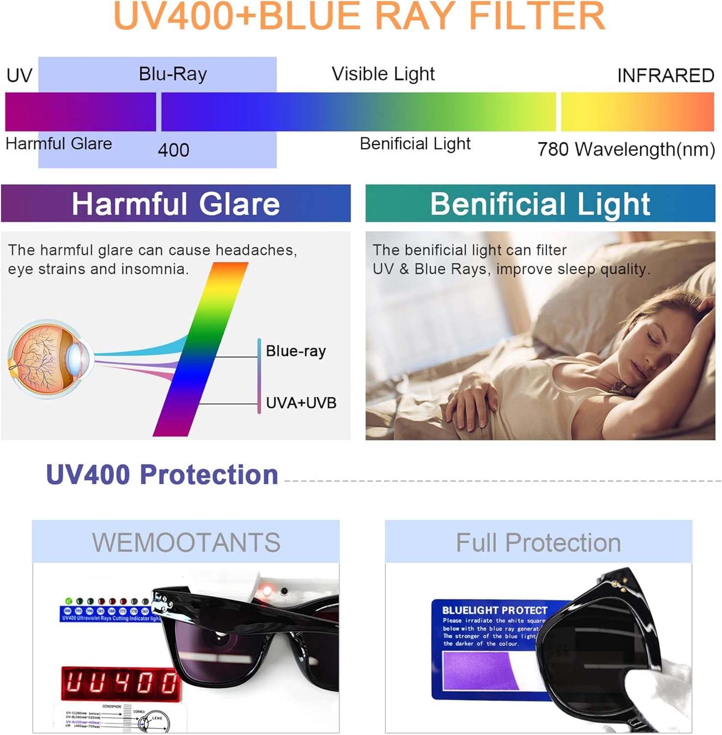 Gafas de sol de lectura de gran tamaño para mujer, 2.50, ojo de gato, protección UV, diseño 1.0 1.25 1.5 1.75 2.0 2.25 2.5 2.75 3.0 negro 250