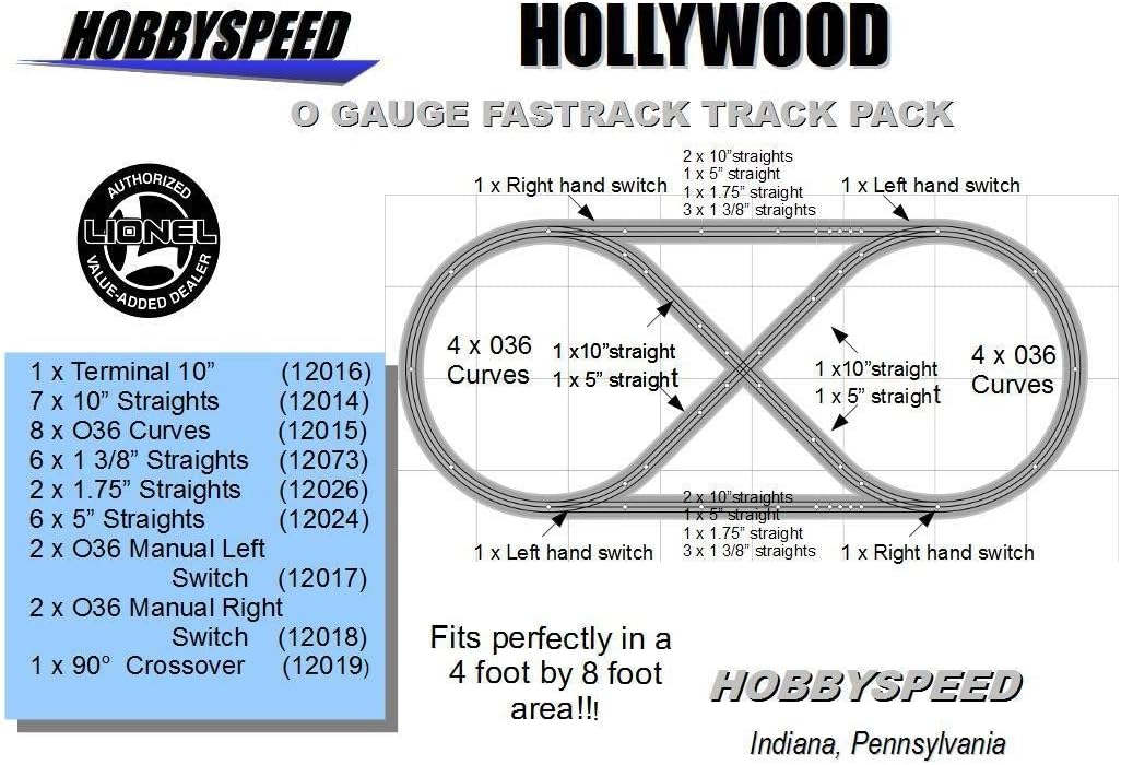 Lionel FasTrack Hollywood Disposición Track Pack 4’x 8′ o Gauge