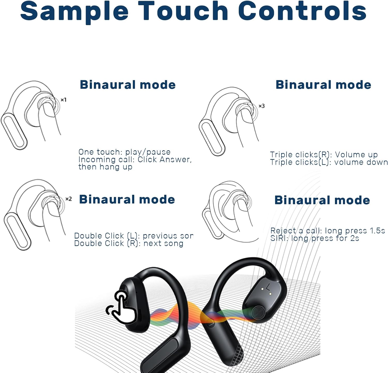Auriculares de conducción ósea de oído abierto, juego de cabeza inalámbrico Bluetooth sobre auriculares abiertos con ganchos para los oídos, gancho