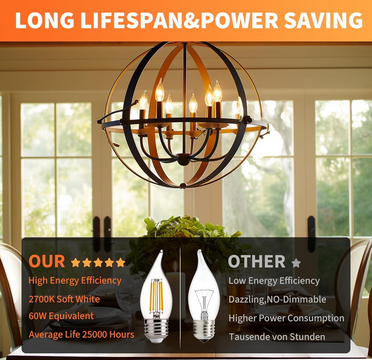 ALAMPEVER Bombilla LED E26 de 60 vatios, bombillas de araña, bombillas LED de candelabro blanco suave de 2700 K, paquete de 24 bombillas de vela
