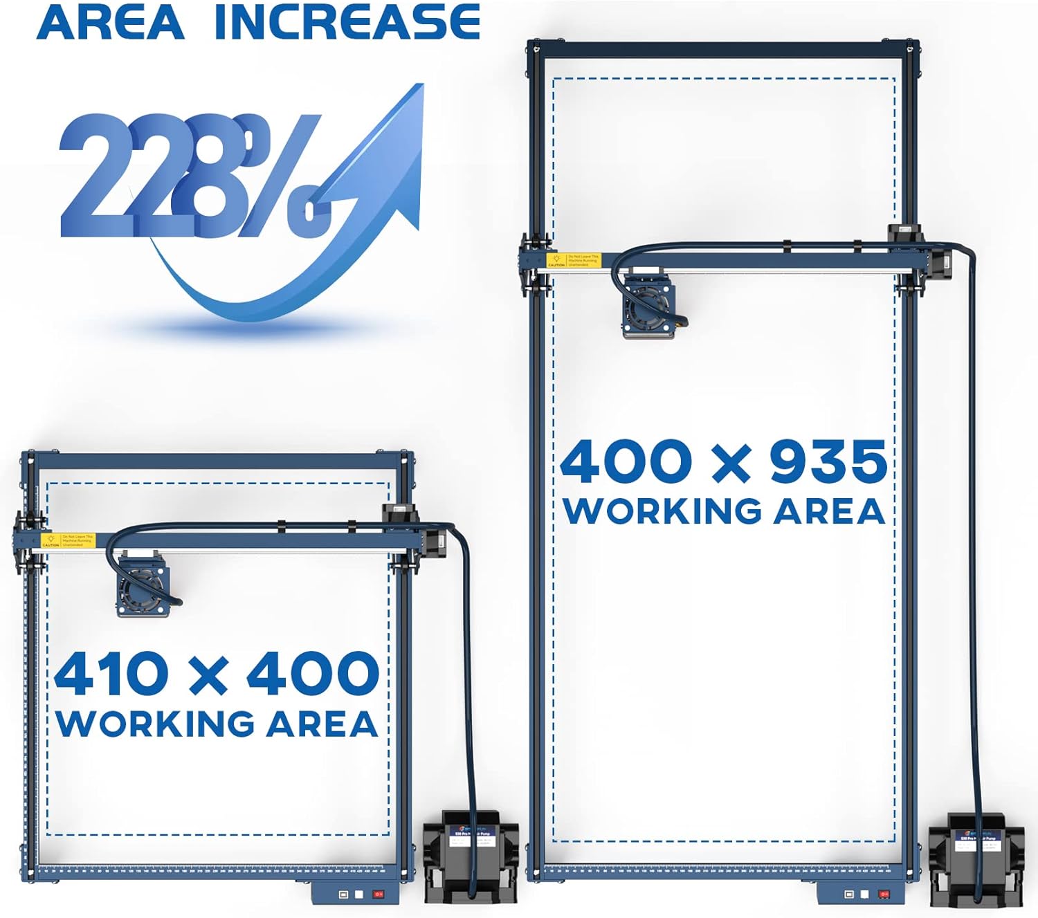 Sculpfun Kit de extensión, amplía el área de trabajo del grabador láser S30, S30 Pro y S30 Pro Max a 36.8 x 16.14 pulgadas para un grabado y corte