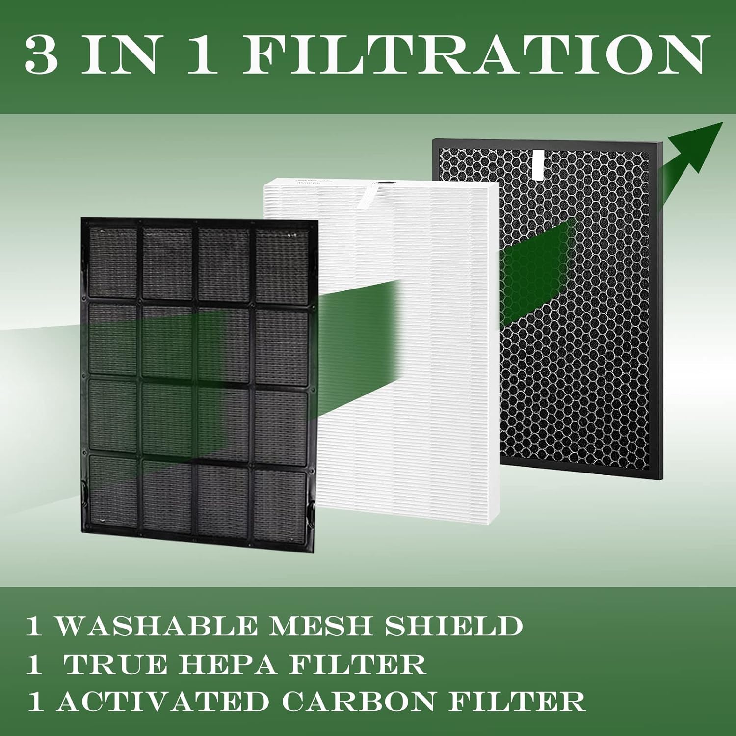 114190 Filtro de repuesto B compatible con purificadores de aire Winix 9500 U300 P300 WAC9000 WAC9500 WAC5000 WAC5000b WAC5300 WAC6300 WAC5500,