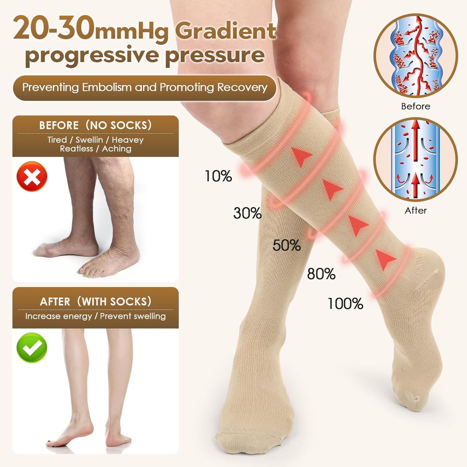 Calcetines de compresión patentados con cremallera para mujer, pantorrilla ancha, talla grande, 2 pares de medias de dominio de 20  30 mmHg para