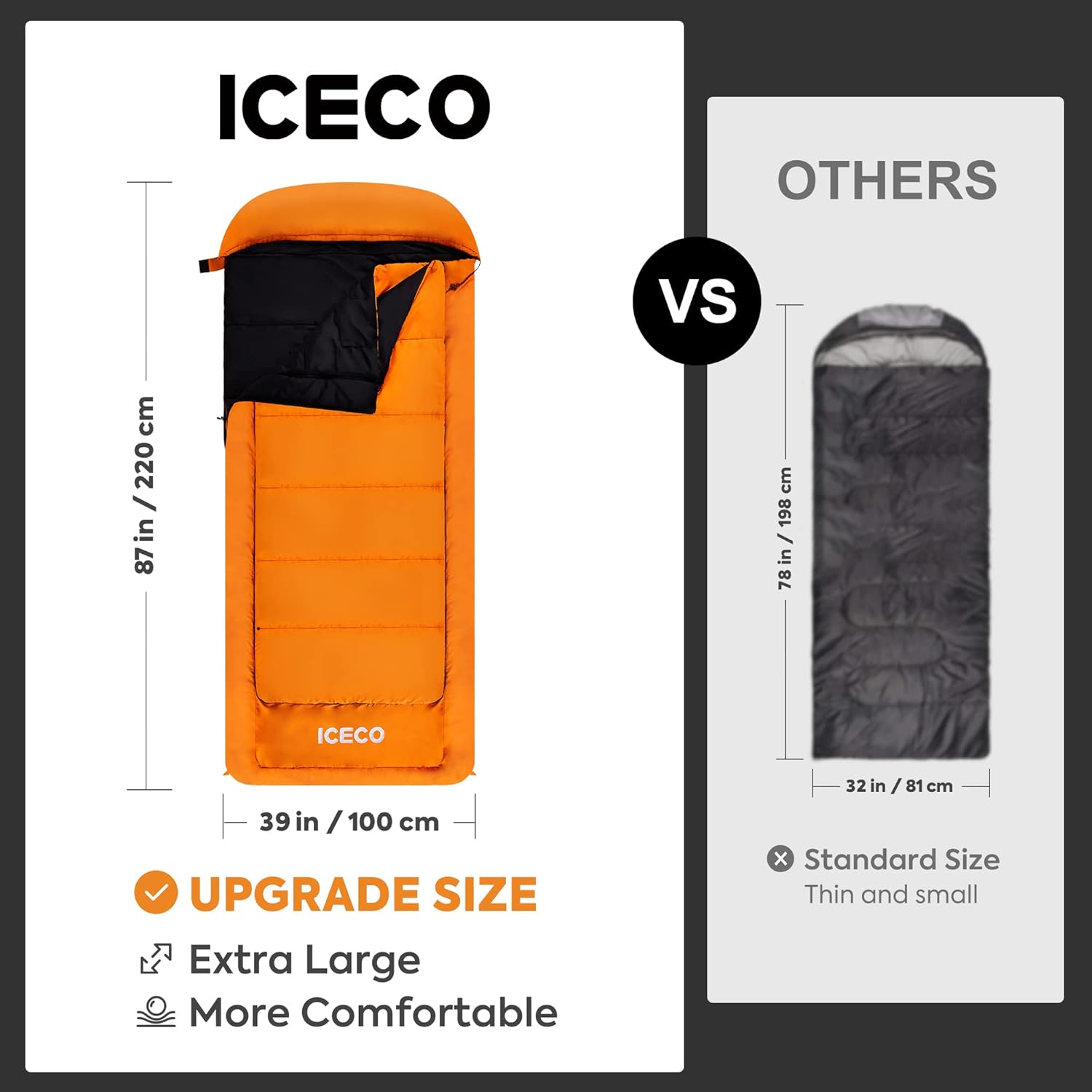 ICECO Sacos de dormir para adultos para clima frío, saco de dormir extra grande para campamento, saco de dormir XL grande y alto, ideal para hombres