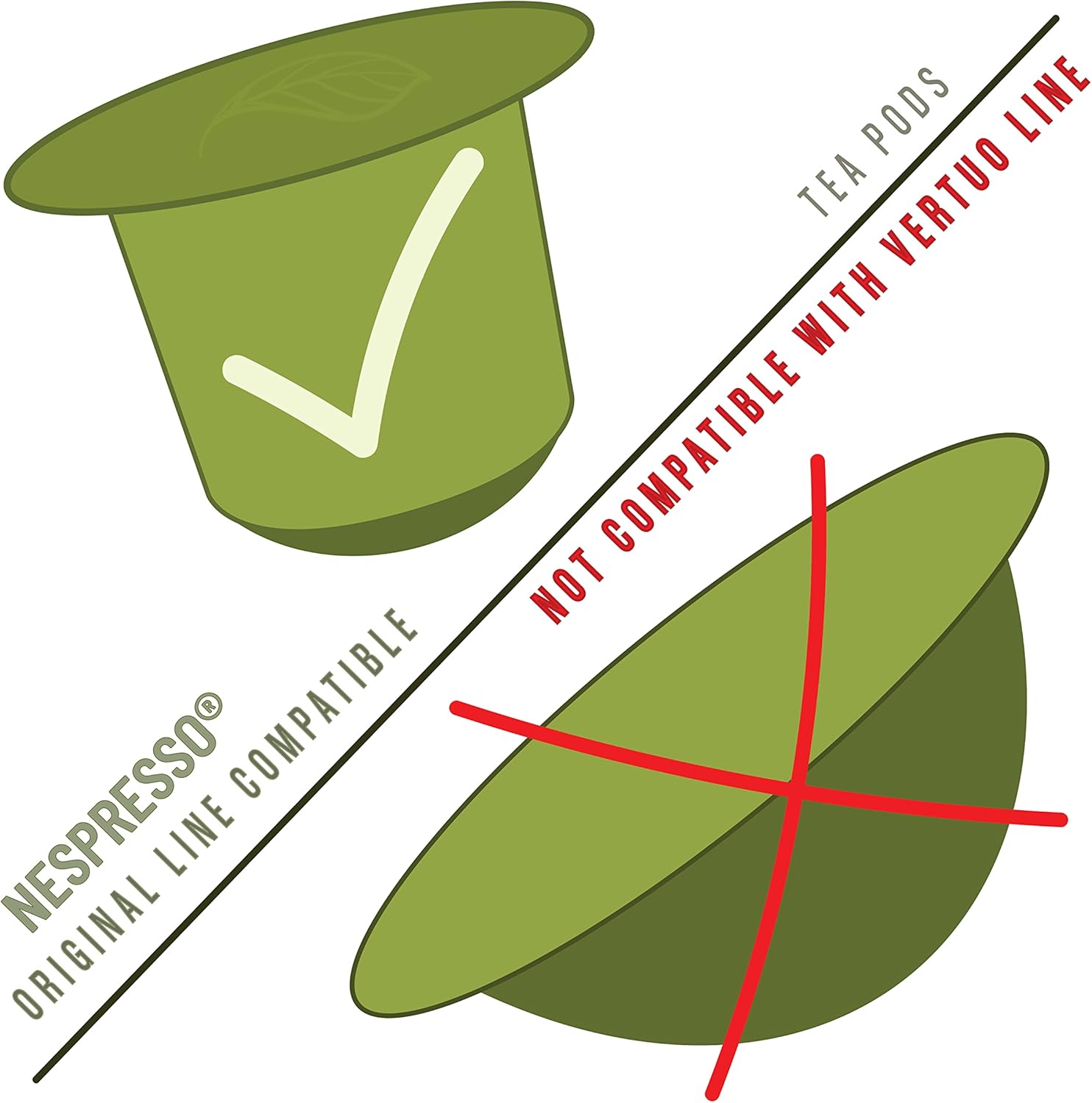 10 cápsulas de té verde compatibles con Nespresso OriginalLine, cápsulas de té de una sola porción para cafeteras, cápsulas de té para máquinas de