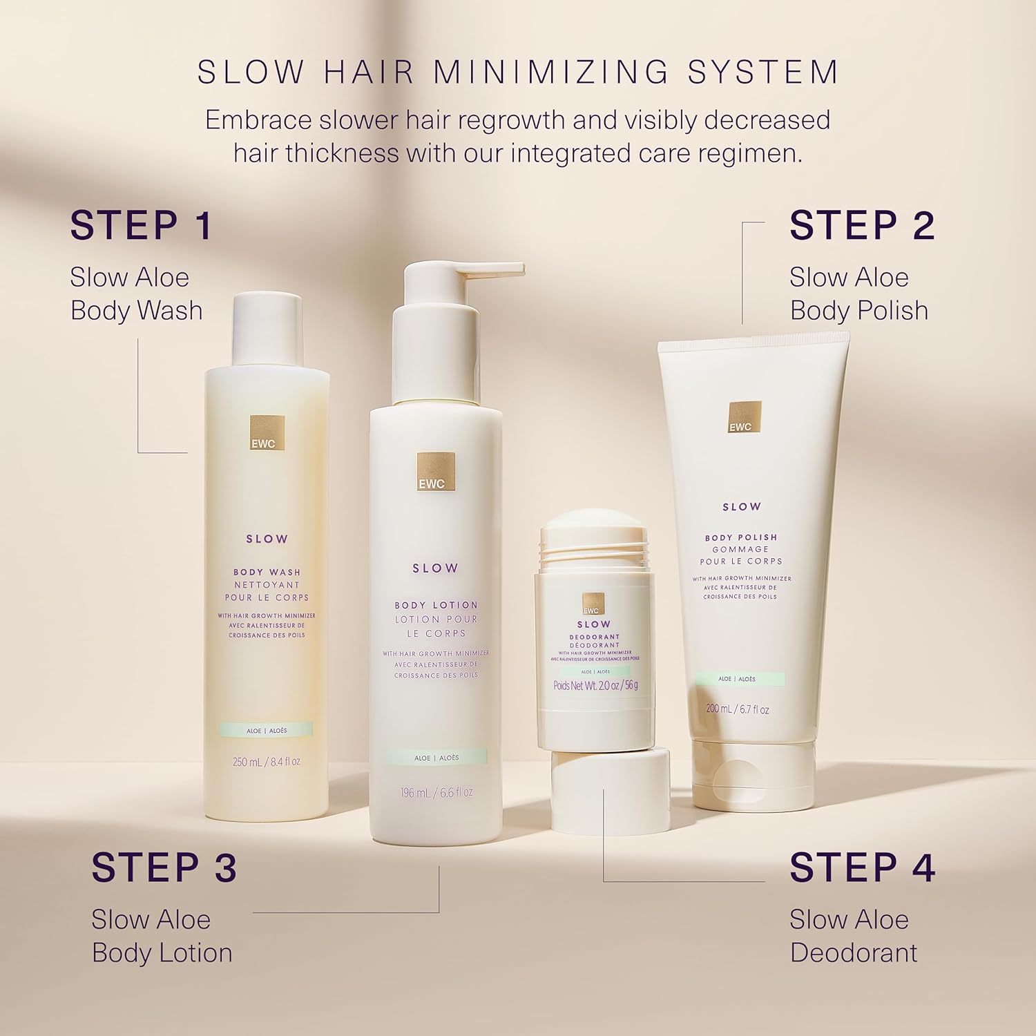 European Wax Center Kit de aloe para el crecimiento del cabello lento, minimizador del cabello e inhibidor del crecimiento del cabello, evita pelos