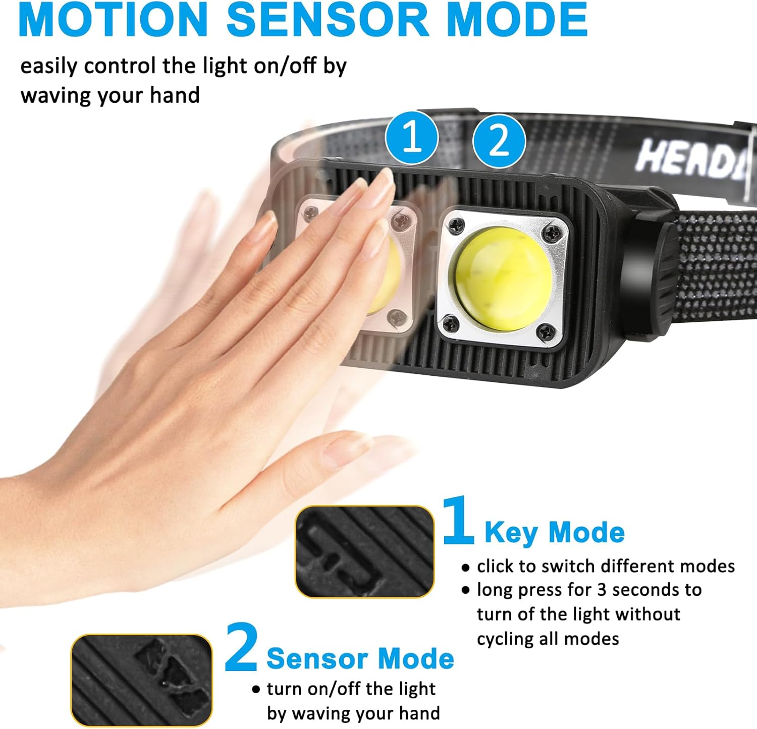 Linterna frontal recargable, sensor de movimiento de 1000 lúmenes, lámpara LED recargable para exteriores, impermeable, IPX4, para caminar por la