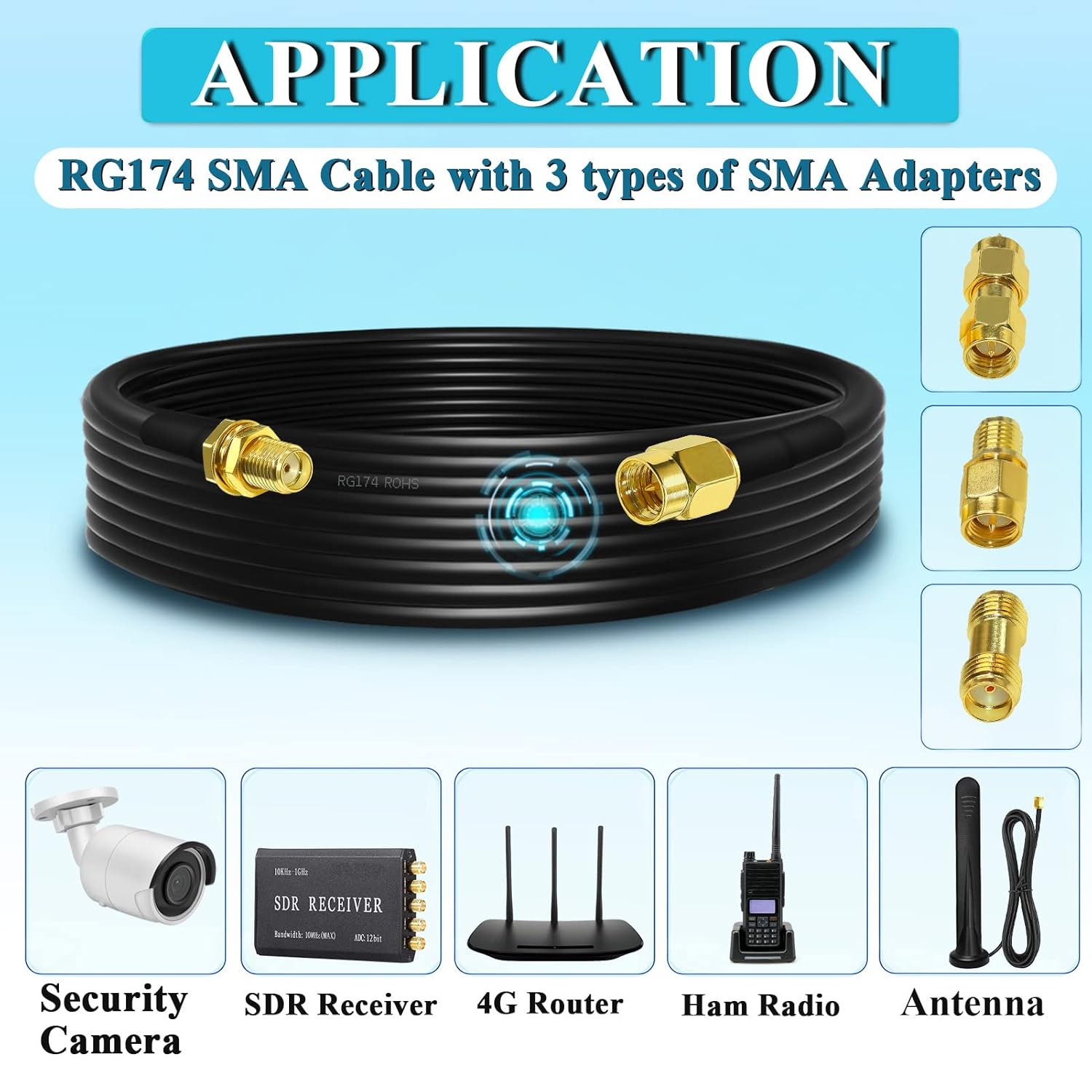 RG174 SMA Cable de extensión de antena SMA, cable coaxial SMA macho a hembra de baja pérdida de 9.8 pies (9.8 ft) + 3 conectores adaptadores