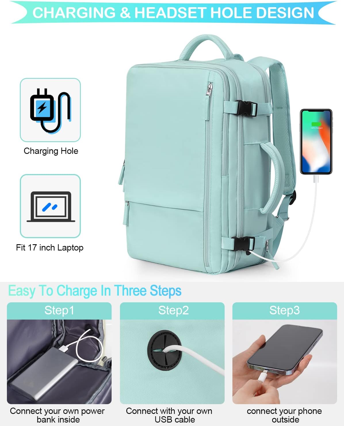 Getravel Mochila de mano aprobada por aerolíneas, mochila de viaje para hombres y mujeres, Azul claro-verde, Mochilas de viaje