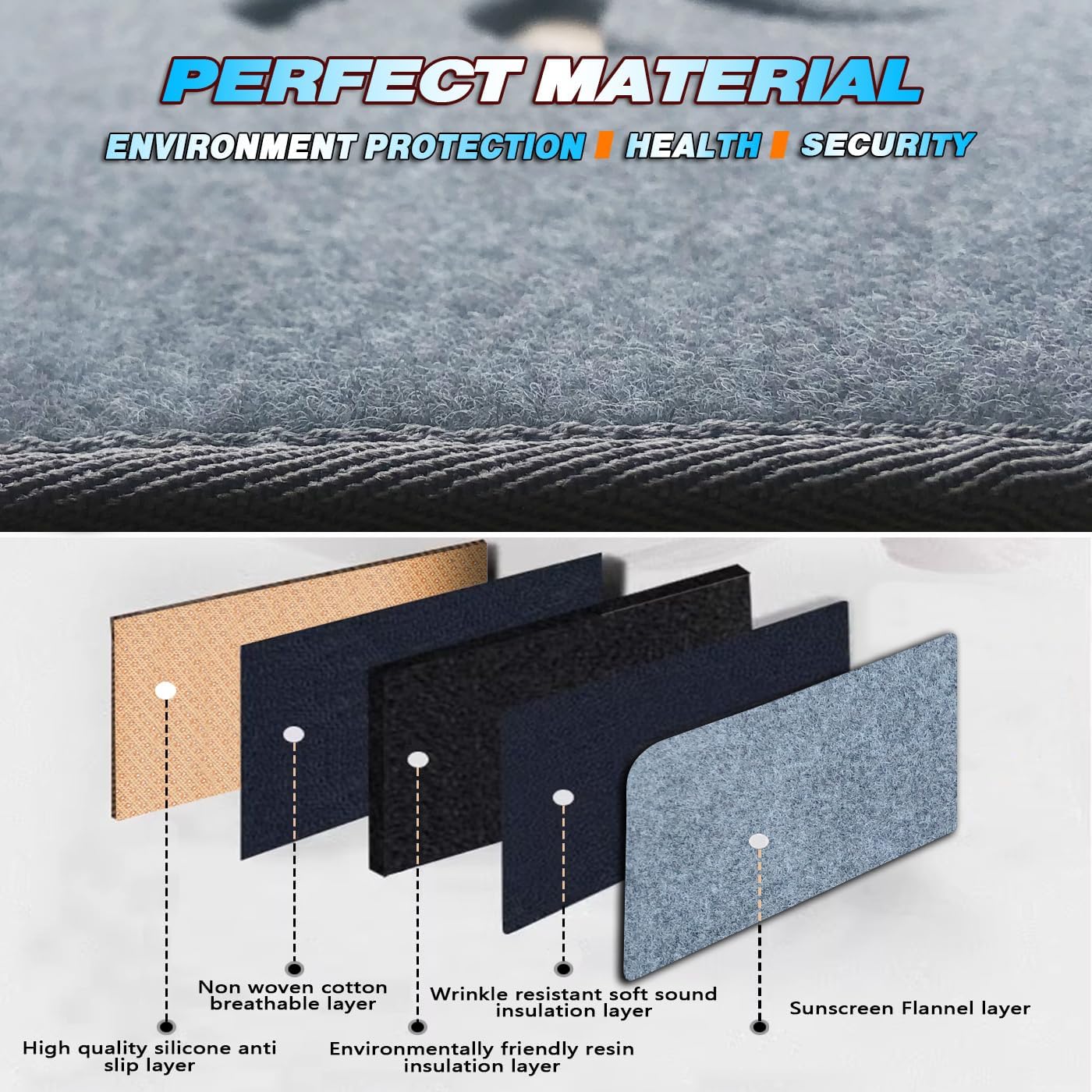 Dacron – Cubierta de salpicadero para Ford F-150 2004-2008 eficaz antirreflejos, reduce la reflexión, protección solar, a prueba de polvo, absorción