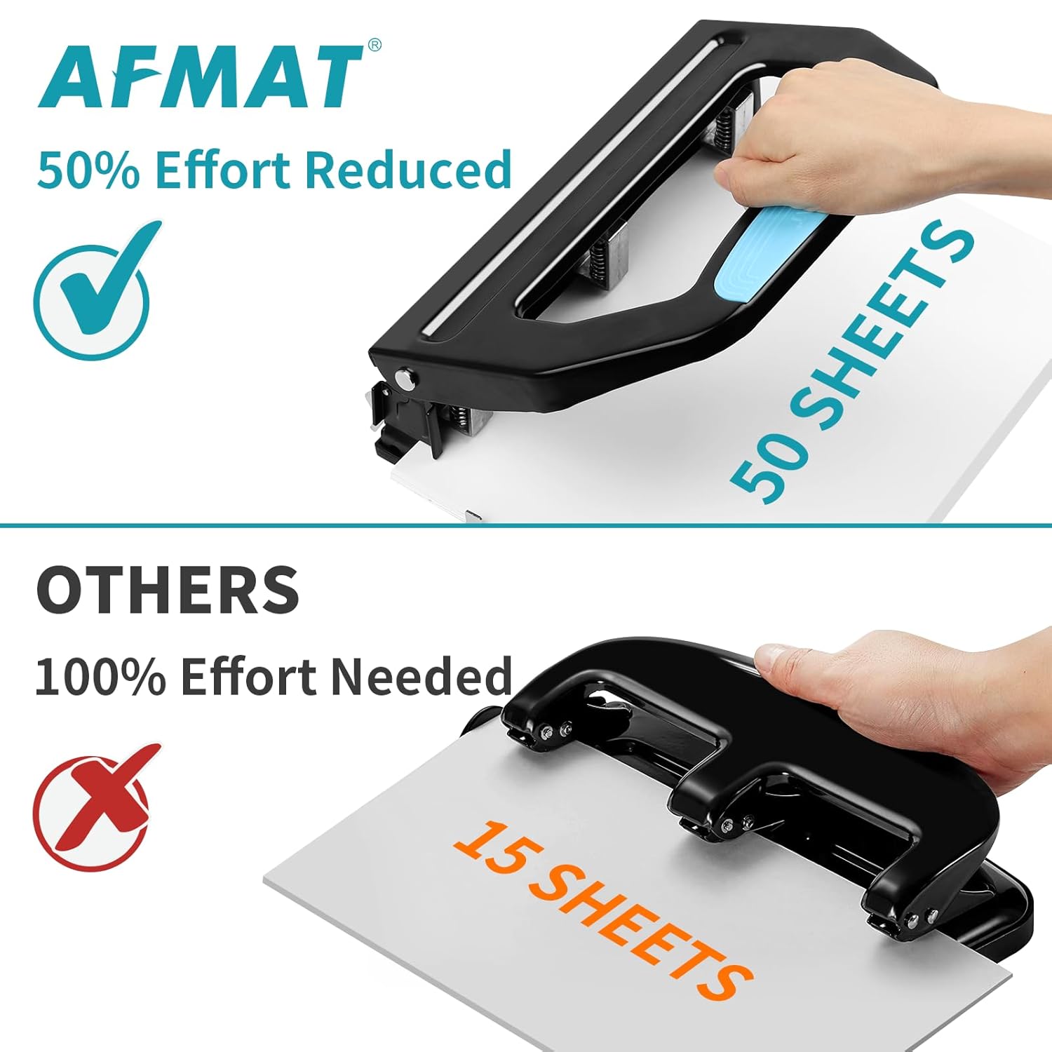 AFMAT Perforadora resistente de 3 agujeros, perforadora de 50 hojas de 2 agujeros, 50% de esfuerzo reducido de 3 agujeros, perforadora de papel de 2