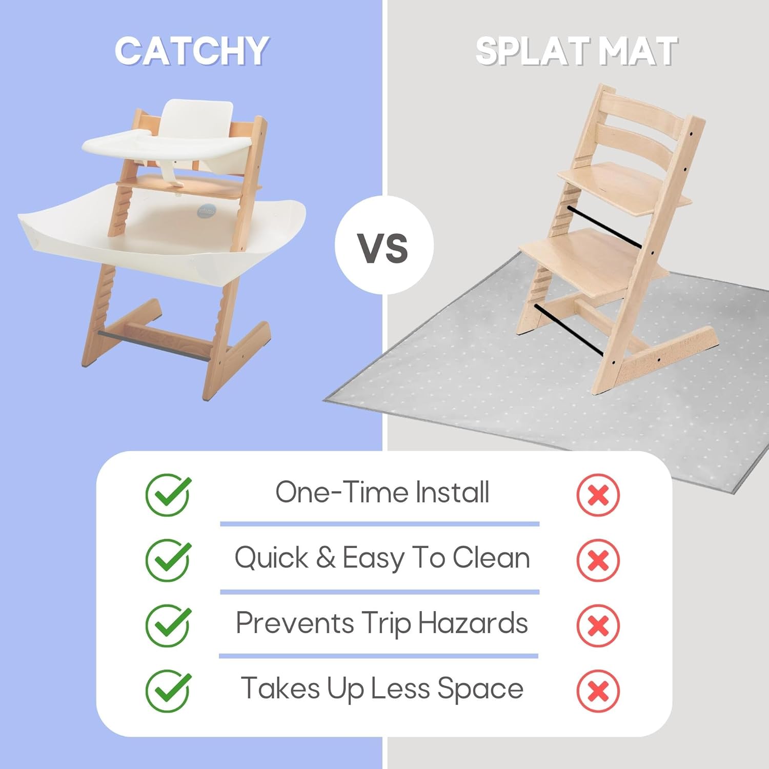 CATCHY – Recogedor de alimentos – Compatible con silla alta Stokke Tripp Trapp – Trona se vende por separado – Atrapasador de alimentos y desorden