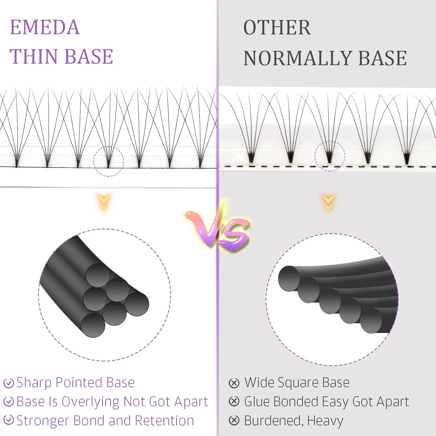 EMEDA Extensiones de pestañas prefabricadas con 180 abanicos, base puntiaguda, base fina, 5D, rizo D, extensiones de pestañas prefabricadas con