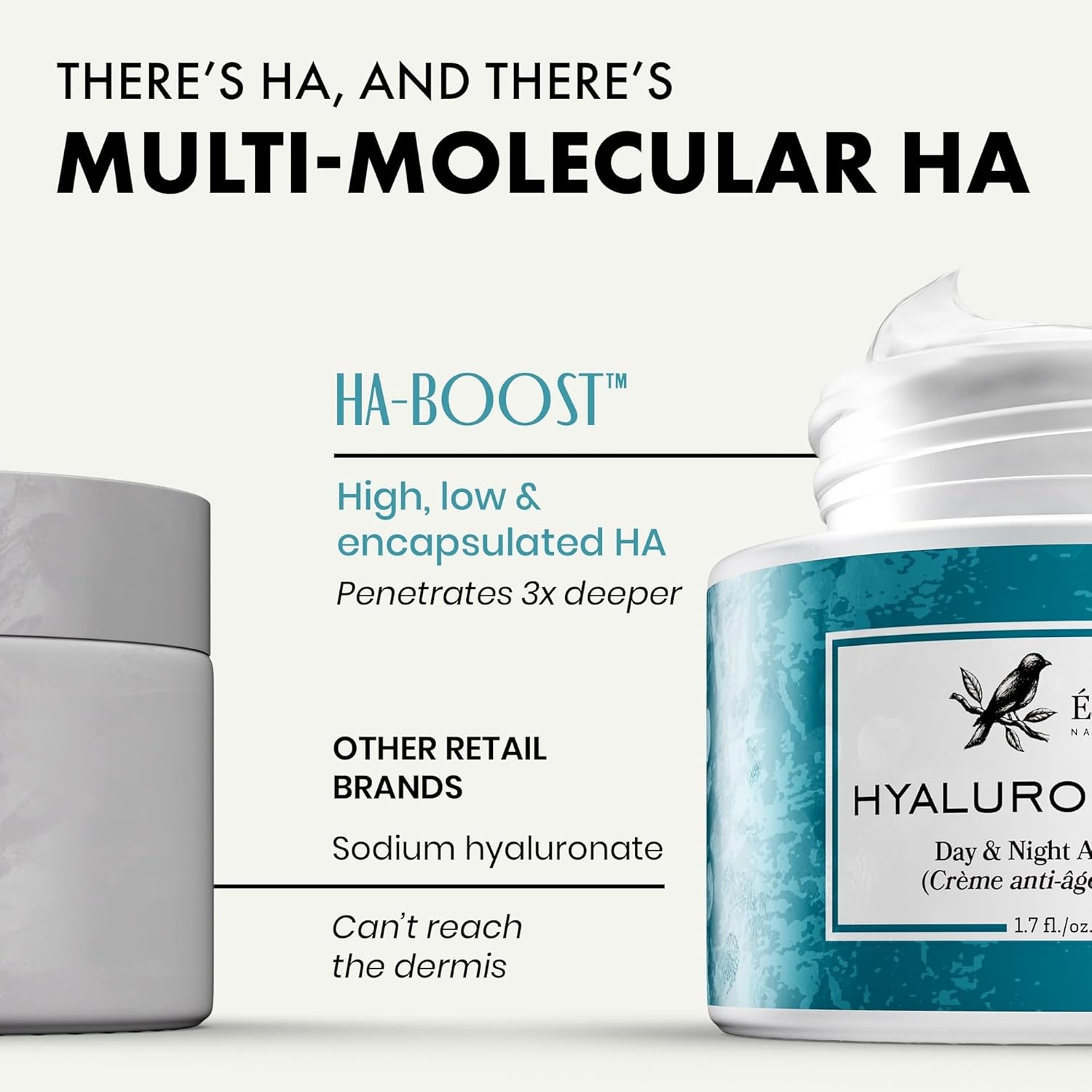Hidratante facial de ácido hialurónico para mujeres y hombres, loción facial antienvejecimiento, crema facial hidratante antiarrugas, crema