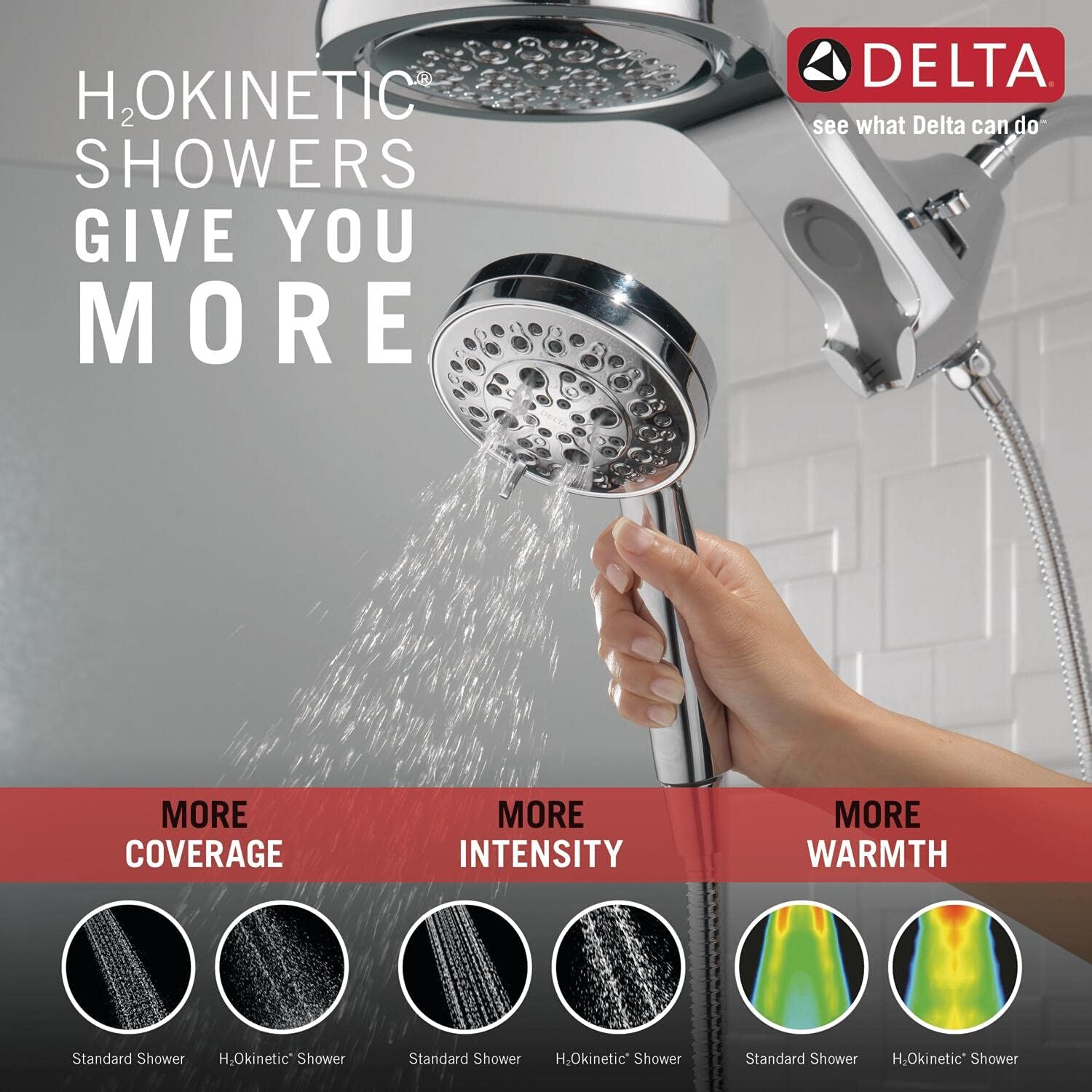 Delta Faucet HydroRain H2Okinetic 58680-PR – Regadera doble de 5 pulverizaciones con rociador de mano y manguera, regaderas de mano, regadera