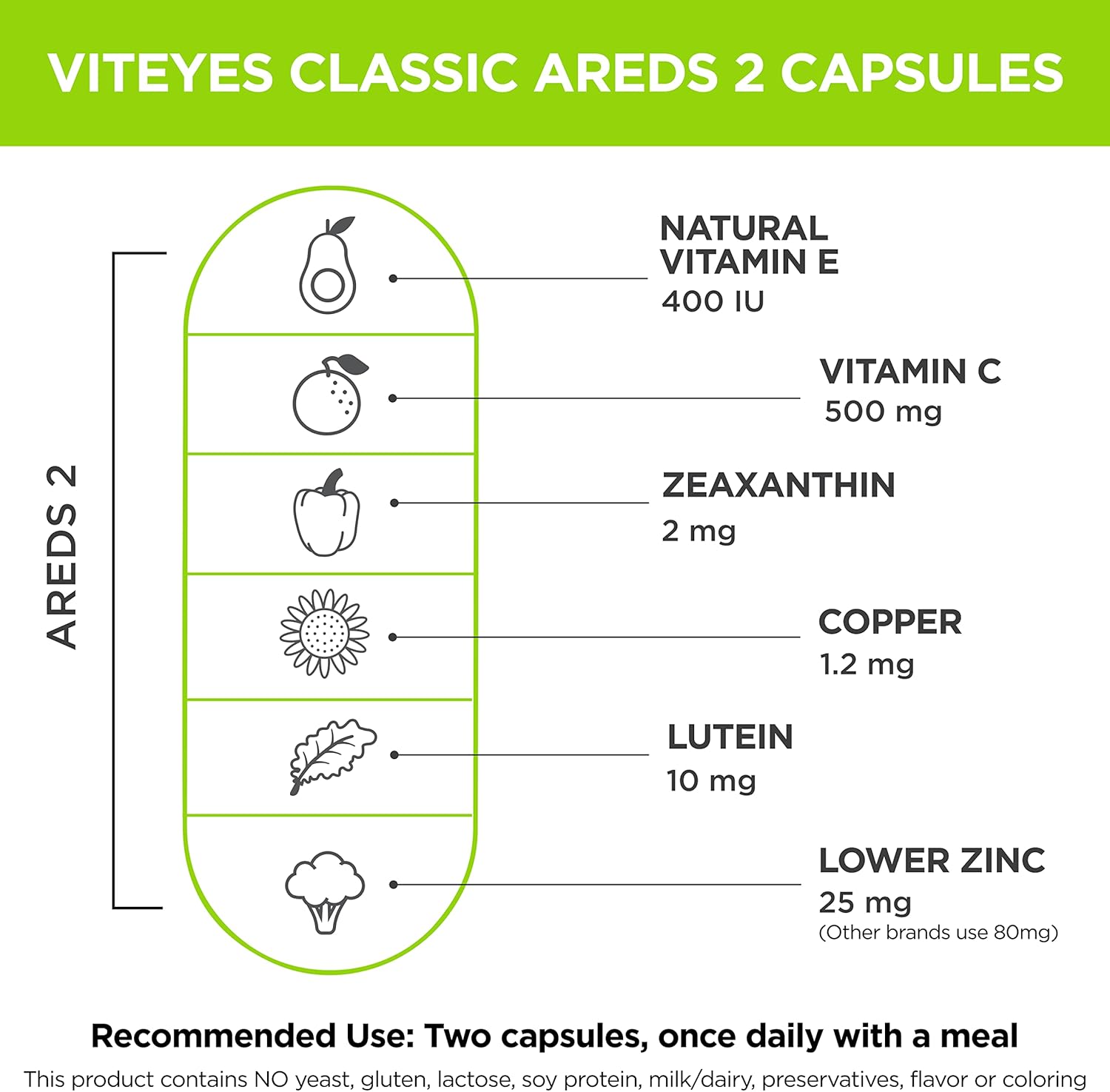 Viteyes AREDS 2 Cápsulas y Viteyes Multivitamínico AREDS 2 Companion, dosis diaria única de vitaminas oculares, suministro para 3 meses