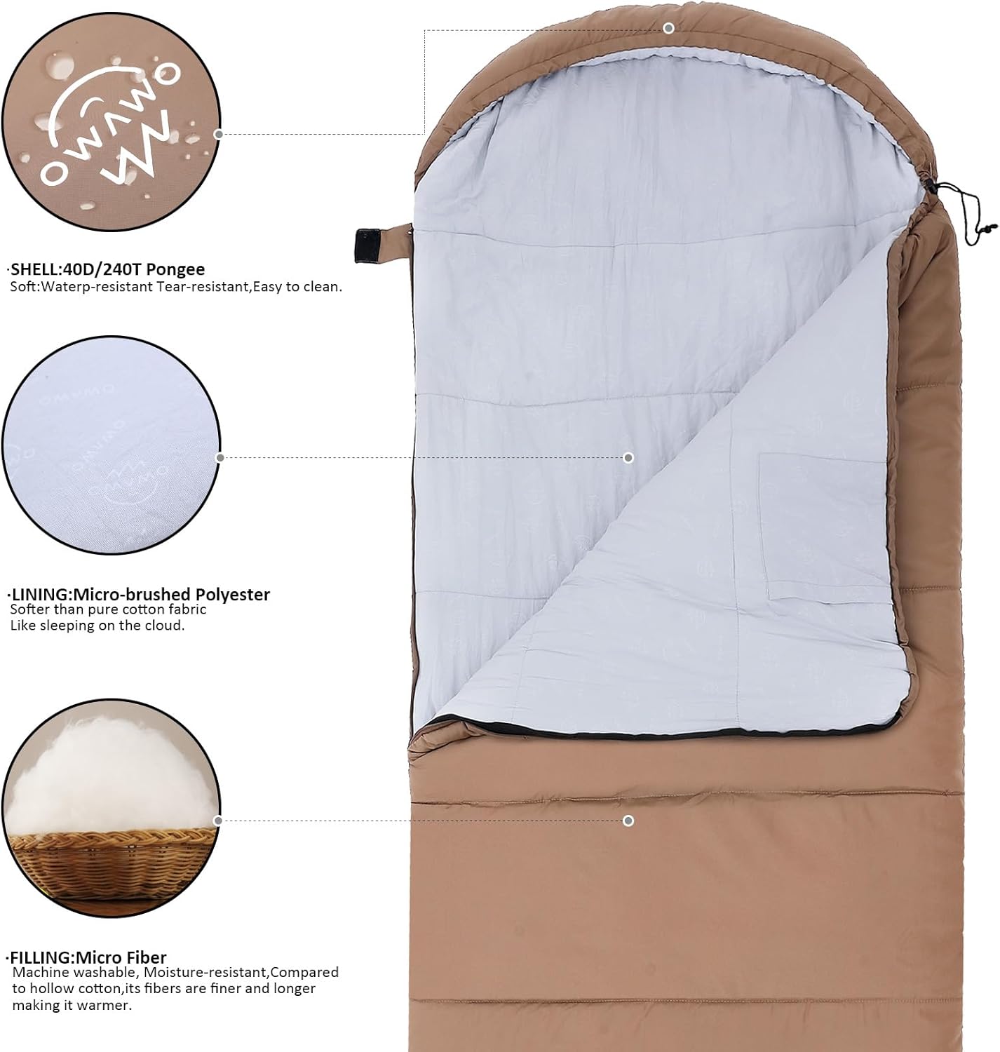 0 20 32 Degree Rectangular Sleeping Bags for Adult for Camping Hiking Backpacking,Compact Lightweight Cold Weather Sleeping Bag for Mens Womens