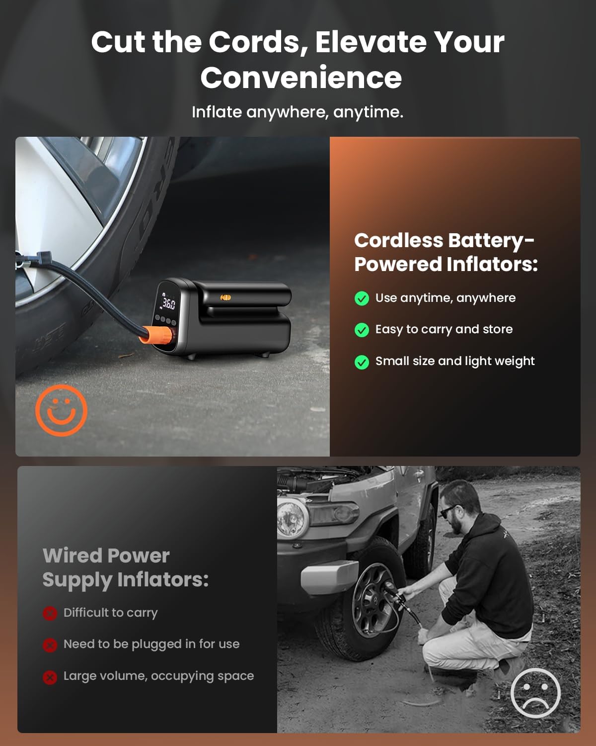 Inflador de neumáticos Bomba de aire portátil compresor eléctrico inalámbrico SOWINK 150 PSI actualizado 2024 7800mAh batería recargable, inflado