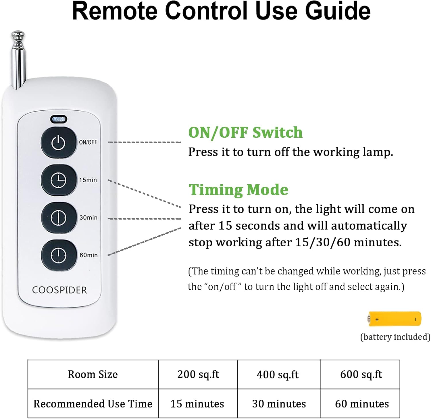 COOSPIDER UV Desinfectante de luz Lámpara germicida UVC de 38 vatios con control remoto de 185 nm, lámpara esterilizadora para eliminación de olores