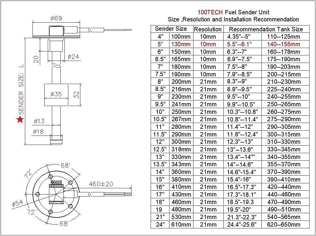 Unidad Marina de sensor e indicador para nivel de combustible, gas, agua para lancha, vehículo, camión, caravana, 240-33 ohm, 5.11pulgadas