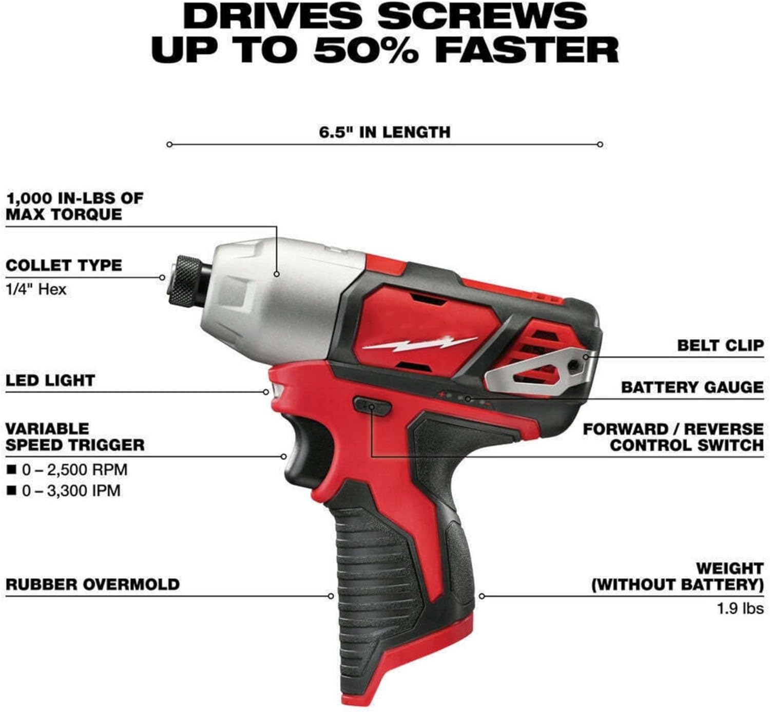 Milwaukee 2494-22 M12 – Taladro inalámbrico cepillado de iones de litio de 38 pulgadas  Kit combinado de destornillador de impacto de 14 pulgadas